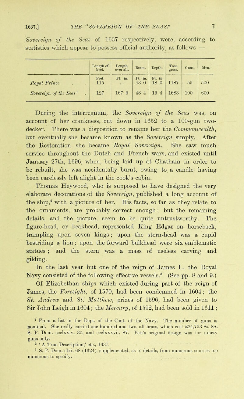 Sovereign of the Seas of 1637 respectively, were, according to statistics which appear to possess official authority, as follows :— Length of keel. Length over all. Beam. Depth. Tons gross. Guns. Men. Royal Prince Feet. 115 Ft. in. Ft. in. 43 0 Ft. in. 18 0 1187 55 500 Sovereign of the Seas1 127 167 9 48 4 19 4 1683 100 600 During the interregnum, the Sovereign of the Seas was, on account of her crankness, cut down in 1652 to a 100-gun two- decker. There was a disposition to rename her the Commonwealth, but eventually she became known as the Sovereign simply. After the Restoration she became Boyal Sovereign. She saw much service throughout the Dutch and French wars, and existed until January 27th, 1696, when, being laid up at Chatham in order to be rebuilt, she was accidentally burnt, owing to a candle having been carelessly left alight in the cook’s cabin. Thomas Heywood, who is supposed to have designed the very elaborate decorations of the Sovereign, published a long account of the ship,2 with a picture of her. His facts, so far as they relate to the ornaments, are probably correct enough; but the remaining details, and the picture, seem to be quite untrustworthy. The figure-head, or beakhead, represented King Edgar on horseback, trampling upon seven kings; upon the stern-head was a cupid bestriding a lion; upon the forward bulkhead were six emblematic statues ; and the stem was a mass of useless carving and gilding. In the last year but one of the reign of James I., the Royal Navy consisted of the following effective vessels.3 (See pp. 8 and 9.) Of Elizabethan ships which existed during part of the reign of James, the Foresight, of 1570, had been condemned in 1604; the St. Andrew and St. Matthew, prizes of 1596, had been given to Sir John Leigh in 1604 ; the Mercury, of 1592, had been sold in 1611; 1 From a list in the Dept, of the Cont. of the Navy. The number of guns is nominal. She really carried one hundred and two, all brass, which cost £24,753 8s. 8c7. S. P. Dom. ccclxxiv. 30, and ccclxxxvii. 87. Pett’s original design was for ninety guns only. 2 ‘ A True Description,’ etc., 1637. 3 S. P. Dom. clxi. 68 (1624), supplemented, as to details, from numerous sources too numerous to specify.