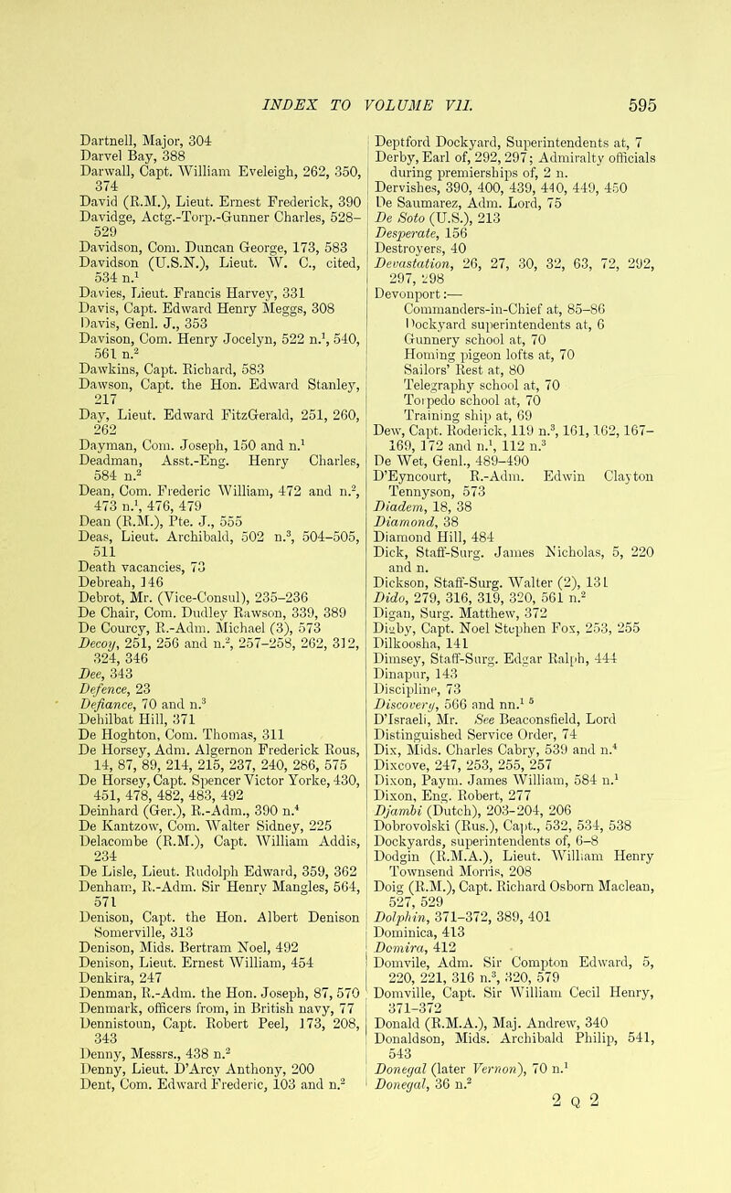 Dartnell, Major, 304 Darvel Bay, 388 Danvall, Capt. William Eveleigh, 262, 350, 374 David (R.M.), Lieut. Ernest Frederick, 390 Davidge, Actg.-Torp.-Gunner Charles, 528- 529 Davidson, Com. Duncan George, 173, 583 Davidson (U.S.N.), Lieut. W. C., cited, 534 n.1 Davies, Lieut. Francis Harvey, 331 Davis, Capt. Edward Henry Meggs, 308 Davis, Genl. J., 353 Davison, Com. Henry Jocelyn, 522 n.1, 540, 561 n.2 Dawkins, Capt. Richard, 583 Dawson, Capt. the Hon. Edward Stanlej7, 217 Day, Lieut. Edward FitzGerald, 251, 260, 262 Dayman, Com. Joseph, 150 and n.1 Deadman, Asst.-Eng. Henry Charles, 584 n.2 Dean, Com. Frederic William, 472 and n.2, 473 n.1, 476, 479 Dean (R.M.), Pte. J., 555 Deas, Lieut. Archibald, 502 n.3, 504-505, 511 Death vacancies, 73 l'Jplirpjli 14fi Debrot, Mr. (Vice-Consul), 235-236 De Chair, Com. Dudley Rawson, 339, 389 De Courcy, R.-Adm. Michael (3), 573 Decoy, 251, 256 and n.2, 257-258, 262, 312, 324, 346 Dee, 343 Defence, 23 Defiance, 70 and n.3 Dehilbat Hill, 371 De Hoghton, Com. Thomas, 311 De Horsey, Adm. Algernon Frederick Rous, 14, 87, 89, 214, 215, 237, 240, 286, 575 De Horsey, Capt. Spencer Victor Yorke, 430, 451, 478, 482, 483, 492 Deinhard (Ger.), R.-Adm., 390 n.4 De Ivantzow, Com. Walter Sidney, 225 Delacombe (R.M.), Capt. William Addis, 234 De Lisle, Lieut. Rudolph Edward, 359, 362 Denham, R.-Adm. Sir Henrv Mangles, 564, 571 Denison, Capt. the Hon. Albert Denison Somerville, 313 Denison, Mids. Bertram Noel, 492 Denison, Lieut. Ernest William, 454 Denkira, 247 Denman, R.-Adm. the Hon. Joseph, 87, 570 Denmark, officers from, in British navy, 77 Dennistoun, Capt. Robert Peel, 173, 208, 343 Denny, Messrs., 438 n.2 Denny, Lieut. D’Arcy Anthony, 200 Dent, Com. Edward Frederic, 103 and n.2 Deptford Dockyard, Superintendents at, 7 Derby, Earl of, 292, 297; Admiralty officials during premierslrips of, 2 n. Dervishes, 390, 400, 439, 410, 449, 450 De Saumarez, Adm. Lord, 75 De Soto (U.S.), 213 Desperate, 156 Destroyers, 40 Devastation, 26, 27, 30, 32, 63, 72, 292, 297, 298 Devonport:— Commanders-in-Chief at, 85-86 I 'ockyard superintendents at, 6 Gunnery school at, 70 Homing pigeon lofts at, 70 Sailors’ Rest at, 80 Telegraphy school at, 70 Torpedo school at, 70 Training ship at, 69 Dew, Capt. Roderick, 119 n.3, 161,162, 167- 169, 172 and n.1, 112 n.3 De Wet, Genl., 489-490 D’Eyncourt, R.-Adm. Edwin Clayton Tennyson, 573 Diadem, 18, 38 Diamond, 38 Diamond Hill, 484 Dick, Staff-Surg. James Nicholas, 5, 220 and n. Dickson, Staff-Surg. Walter (2), 131 Dido, 279, 316, 319, 320, 561 n.2 Digan, Surg. Matthew, 372 Dffiby, Capt. Noel Stephen Fox, 253, 255 Dilkoosha, 141 Dimsey, Staff-Surg. Edgar Ralph, 444 Dinapur, 143 Discipline, 73 Discovery, 566 and nn.16 D’lsraeli, Mr. See Beaconsfield, Lord Distinguished Service Order, 74 Dix, Mids. Charles Cabry, 539 and n.4 Dixcove, 247, 253, 255, 257 Dixon, Paym. James William, 584 n.1 Dixon, Eng. Robert, 277 Djambi (Dutch), 203-204, 206 Dobrovolski (Rus.), Capt., 532, 534, 538 Dockyards, superintendents of, 6-8 Dodgin (R.M.A.), Lieut. William Henry Townsend Morris, 208 Doig (R.M.), Capt. Richard Osborn Maclean, 527, 529 Dolphin, 371-372, 389, 401 Dominica, 413 Domira, 412 Domvile, Adm. Sir Compton Edward, 5, 220, 221, 316 n.3, 320, 579 Domville, Capt. Sir William Cecil Henry, 371-372 Donald (R.M.A.), Maj. Andrew, 340 Donaldson, Mids. Archibald Philip, 541, 543 Donegal (later Vernon), 70 n.1 Donegal, 36 n.2 2 Q 2