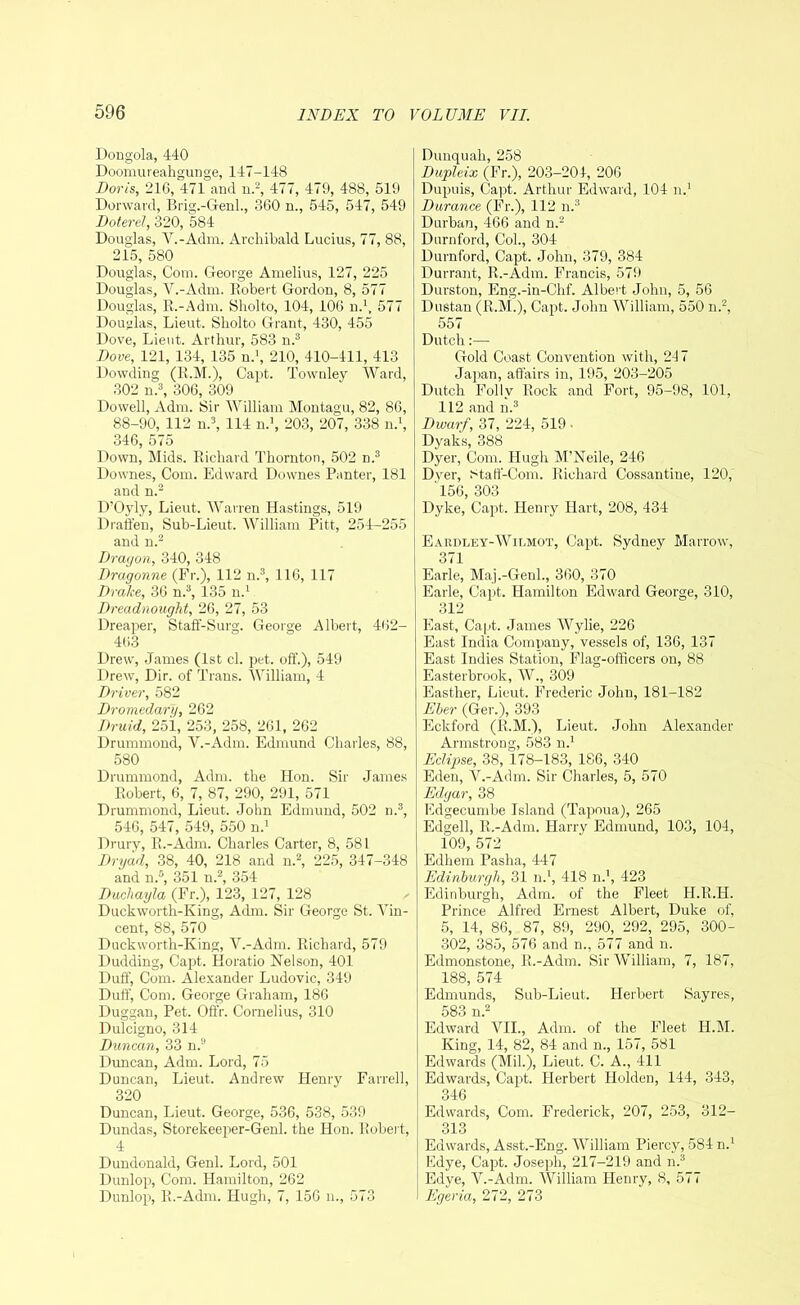 Dongola, 440 Doomureahgunge, 147-148 Doris, 216, 471 and n.2, 477, 479, 488, 519 Dorward, Brig.-Genl., 360 n., 545, 547, 549 Doterel, 320, 584 Douglas, V.-Adm. Archibald Lucius, 77, 88, 215, 580 Douglas, Com. George Amelius, 127, 225 Douglas, V.-Adm. llobert Gordon, 8, 577 Douglas, R.-Adrn. Sholto, 104, 106 n.1, 577 Douglas, Lieut. Sholto Grant, 430, 455 Dove, Lieut. Arthur, 583 n.3 Dove, 121, 134, 135 n.\ 210, 410-411, 413 Dowding (Il.M.), Capt. Townley Ward, 302 n.3, 306, 309 Dowell, Adm. Sir William Montagu, 82, 86, 88-90, 112 n.3, 114 n.1, 203, 207, 338 n.\ 346, 575 Down, Mids. Richard Thornton, 502 n.3 Downes, Com. Edward Downes Panter, 181 and n.2 D'Oyly, Lieut. Warren Hastings, 519 Draffen, Sub-Lieut. William Pitt, 254—255 and n.2 Dragon, 340, 348 Dragonne (Fr.), 112 n.3, 116, 117 Drake, 36 n.3, 135 n.1 Dreadnought, 26, 27, 53 Dreaper, Staff-Surg. George Albert, 462- 463 Drew, James (1st cl. pet. off.), 549 Drew, Dir. of Trans. William, 4 Driver, 582 Dromedan/, 262 Druid, 251, 253, 258, 261, 262 Drummond, V.-Adm. Edmund Charles, 88, 580 Drummond, Adm. the Hon. Sir James Robert, 6, 7, 87, 290, 291, 571 Drummond, Lieut. John Edmund, 502 n.3, 546, 547, 549, 550 n.1 Drury, R.-Adm. Charles Carter, 8, 581 Dryad, 38, 40, 218 and n.2, 225, 347-348 and n.5, 351 n.2, 354 Duchayla (Fr.), 123, 127, 128 Duckworth-King, Adm. Sir George St. Vin- cent, 88, 570 Duckworth-King, V.-Adm. Richard, 579 Dudding, Capt. Horatio Nelson, 401 Duff, Com. Alexander Ludovic, 349 Duff, Com. George Graham, 186 Duggan, Pet. Offr. Cornelius, 310 Dulcigno, 314 Duncan, 33 n.‘J Duncan, Adm. Lord, 75 Duncan, Lieut. Andrew Henry Farrell, 320 Duncan, Lieut. George, 536, 538, 539 Dundas, Storekeeper-Genl. the Hon. Robert, 4 Dundonald, Genl. Lord, 501 Dunlop, Com. Hamilton, 262 Dunlop, R.-Adm. Hugh, 7, 156 n., 573 Dunquah, 258 Dupleix (Fr.), 203-204, 206 Dupuis, Capt. Arthur Edward, 104 n.1 Durance (Fr.), 112 n.3 Durban, 466 and n.2 Durnford, Col., 304 Durnford, Capt. John, 379, 384 Durrant, R.-Adm. Francis, 579 Durston, Eng.-in-Chf. Albert John, 5, 56 Dustan (R.M.), Capt. John William, 550 n.2, 557 Dutch:— Gold Coast Convention with, 247 Japan, affairs in, 195, 203-205 Dutch Follv Rock and Fort, 95-98, 101. 112 and n.3 Dwarf, 37, 224, 519 . Dyaks, 388 Dyer, Com. Hugh M’Neile, 246 Dyer, Staff-Corn. Richard Cossantine, 120, ' 156, 303 Dyke, Capt. Henry Hart, 208, 434 Eakdley-Wilmot, Capt. Sydney Marrow, 371 Earle, Maj.-Genh, 360, 370 Earle, Capt. Hamilton Edward George, 310, 312 East, Capt. James Wylie, 226 East India Company, vessels of, 136, 137 East Indies Station, Flag-officers on, 88 Easterbrook, W., 309 Easther, Lieut. Frederic John, 181-182 Eher (Ger.), 393 Eckford (R.M.), Lieut. John Alexander Armstrong, 583 n.1 Eclipse, 38, 178-183, 186, 340 Eden, V.-Adm. Sir Charles, 5, 570 Edgar, 38 Edgecumbe Island (Tapoua), 265 Edgell, R.-Adm. Harry Edmund, 103, 104, 109, 572 Edhem Pasha, 447 Edinburgh, 31 n.\ 418 n.1, 423 Edinburgh, Adm. of the Fleet H.R.H. Prince Alfred Ernest Albert, Duke of, 5, 14, 86, 87, 89, 290, 292, 295, 300- 302, 385, 576 and n., 577 and n. Edmonstone, R.-Adm. Sir William, 7, 187, 188, 574 Edmunds, Sub-Lieut. Herbert Sayres, 583 n.2 Edward VII., Adm. of the Fleet H.M. King, 14, 82, 84 and n., 157, 581 Edwards (Mil.), Lieut. C. A., 411 Edwards, Capt. Herbert Holden, 144, 343, 346 Edwards, Com. Frederick, 207, 253, 312- 313 Edwards, Asst.-Eng. William Piercy, 584 n.1 Edye, Capt. Joseph, 217-219 and n.3 Edye, V.-Adm. William Henry, 8, 577 Egeria, 272, 273