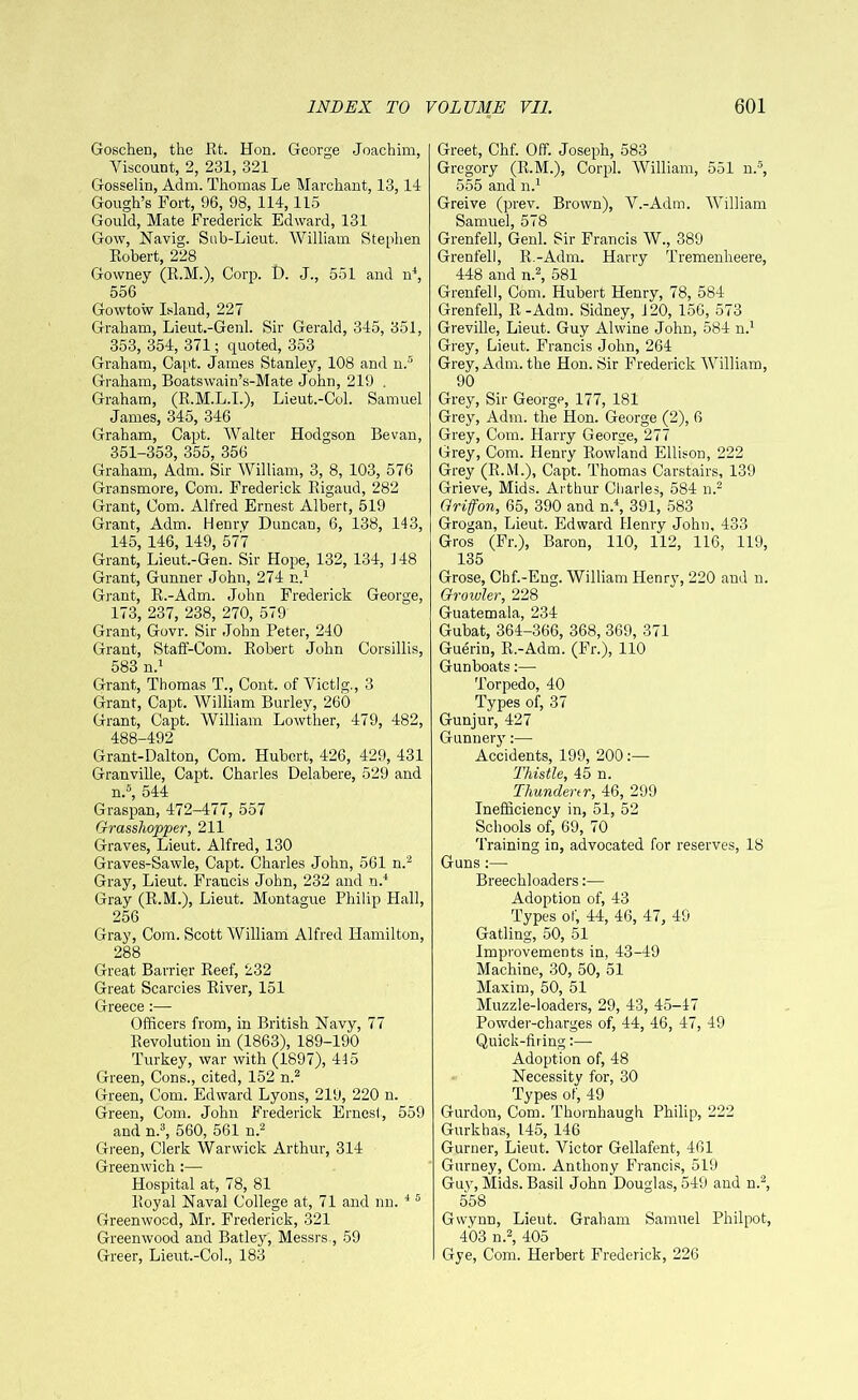 Goschen, the Rt. Hon. George Joachim, Viscount, 2, 231, 321 Gosselin, Adm. Thomas Le Marchant, 13,14 Gough’s Fort, 96, 98, 114,115 Gould, Mate Frederick Edward, 131 Gow, Navig. Sub-Lieut. William Stephen Robert, 228 Gowney (R.M.), Corp. D. J., 551 and n4, 556 Gowtow Island, 227 Graham, Lieut.-Genl. Sir Gerald, 345, 351, 353, 354, 371; quoted, 353 Graham, Capt. James Stanley, 108 and n.5 Graham, Boatswain’s-Mate John, 219 . Graham, (R.M.L.I.), Lieut.-Col. Samuel James, 345, 346 Graham, Capt. Walter Hodgson Bevan, 351-353, 355, 356 Graham, Adm. Sir William, 3, 8, 103, 576 Gransmore, Com. Frederick Rigaud, 282 Grant, Com. Alfred Ernest Albert, 519 Grant, Adm. Henry Duncan, 6, 138, 143, 145, 146, 149, 577 Grant, Lieut.-Gen. Sir Hope, 132, 134, J48 Grant, Gunner John, 274 n.1 Grant, R.-Adm. John Frederick George, 173, 237, 238, 270, 579 Grant, Govr. Sir John Peter, 240 Grant, Staff-Com. Robert John Corsillis, 583 n.1 Grant, Thomas T., Cont. of Victlg., 3 Grant, Capt. William Burley, 260 Grant, Capt. William Lowther, 479, 482, 488-492 Grant-Dalton, Com. Hubert, 426, 429, 431 Granville, Capt. Charles Delabere, 529 and n.5, 544 Graspan, 472-477, 557 Grasshopper, 211 Graves, Lieut. Alfred, 130 Graves-Sawle, Capt. Charles John, 561 n.2 Gray, Lieut. Francis John, 232 and n.4 Gray (R.M.), Lieut. Montague Philip Hall, 256 Gray, Com. Scott William Alfred Hamilton, 288 Great Barrier Reef, 232 Great Searcies River, 151 Greece:— Officers from, in British Navy, 77 Revolution in (1863), 189-190 Turkey, war with (1897), 445 Green, Cons., cited, 152 n.2 Green, Com. Edward Lyons, 219, 220 n. Green, Com. John Frederick Ernest, 559 and n.3, 560, 561 n.2 Green, Clerk Warwick Arthur, 314 Greenwich:— Hospital at, 78, 81 Royal Naval College at, 71 and nn. 4 5 Greenwood, Mr. Frederick, 321 Greenwood and Batley, Messrs , 59 Greer, Lieut.-Col., 183 Greet, Chf. Off. Joseph, 583 Gregory (R.M.), Corpl. William, 551 n.5, 555 and n.1 Greive (prev. Brown), V.-Adm. William Samuel, 578 Grenfell, Genl. Sir Francis W., 389 Grenfell, R.-Adm. Harry Tremenheere, 448 and n.2, 581 Grenfell, Com. Hubert Henry, 78, 584 Grenfell, R-Adm. Sidney, 120, 156, 573 Greville, Lieut. Guy Alwine John, 584 n.1 Grey, Lieut. Francis John, 264 Grey, Adm. the Hon. Sir Frederick William, 90 Grey, Sir George, 177, 181 Grey, Adm. the Hon. George (2), 6 Grey, Com. Harry George, 277 Grey, Com. Henry Rowland Ellison, 222 Grey (R.M.), Capt. Thomas Carstairs, 139 Grieve, Mids. Arthur Charles, 584 n.2 Griffon, 65, 390 and n.4, 391, 583 Grogan, Lieut. Edward Henry John, 433 Gros (Fr.), Baron, 110, 112, 116, 119, 135 Grose, Chf.-Eng. William Henry, 220 and n. Growler, 228 Guatemala, 234 Gubat, 364-366, 368, 369, 371 Guerin, R.-Adm. (Fr.), 110 Gunboats:— Torpedo, 40 Types of, 37 Gunjur, 427 Gunnery:— Accidents, 199, 200:—- Thistle, 45 n. Thunderer, 46, 299 Inefficiency in, 51, 52 Schools of, 69, 70 Training in, advocated for reserves, 18 Guns:— Breechloaders:— Adoption of, 43 Types of, 44, 46, 47, 49 Gatling, 50, 51 Improvements in, 43-49 Machine, 30, 50, 51 Maxim, 50, 51 Muzzle-loaders, 29, 43, 45-47 Powder-charges of, 44, 46, 47, 49 Quick-firing:— Adoption of, 48 Necessity for, 30 Types of, 49 Gurdon, Com. Thornhaugh Philip, 222 Gurkhas, 145, 146 Gurner, Lieut. Victor Gellafent, 461 Gurney, Com. Anthony Francis, 519 Guy, Mids. Basil John Douglas, 549 and n.2, 558 Gwynn, Lieut. Graham Samuel Philpot, 403 n.2, 405 Gye, Com. Herbert Frederick, 226