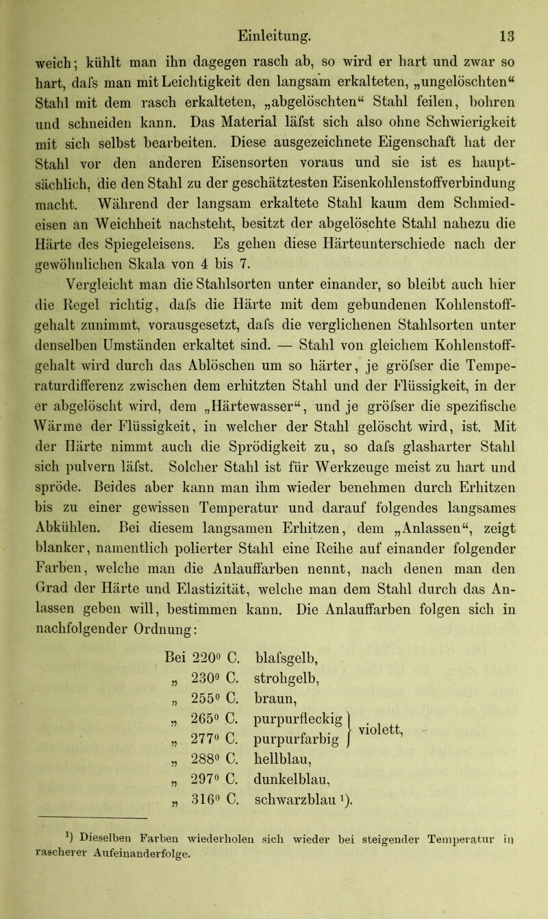 weich; kühlt man ihn dagegen rasch ab, so wird er hart und zwar so hart, dafs man mit Leichtigkeit den langsam erkalteten, „ungelöschten“ Stahl mit dem rasch erkalteten, „abgelöschten“ Stahl feilen, bohren und schneiden kann. Das Material läfst sich also ohne Schwierigkeit mit sich selbst bearbeiten. Diese ausgezeichnete Eigenschaft hat der Stahl vor den anderen Eisensorten voraus und sie ist es haupt- sächlich, die den Stahl zu der geschätztesten Eisenkohlenstoffverbindung macht. Während der langsam erkaltete Stahl kaum dem Schmied- eisen an Weichheit nachsteht, besitzt der abgelöschte Stahl nahezu die Harte des Spiegeleisens. Es gehen diese Härteunterschiede nach der gewöhnlichen Skala von 4 bis 7. Vergleicht man die Stahlsorten unter einander, so bleibt auch hier die Regel richtig, dafs die Härte mit dem gebundenen Kohlenstoff- gehalt zunimmt, vorausgesetzt, dafs die verglichenen Stahlsorten unter denselben Umständen erkaltet sind. — Stahl von gleichem Kohlenstoff- gehalt wird durch das Ablöschen um so härter, je gröfser die Tempe- raturdifferenz zwischen dem erhitzten Stahl und der Flüssigkeit, in der er abgelöscht wird, dem „Härtewasser“, und je gröfser die spezifische Wärme der Flüssigkeit, in welcher der Stahl gelöscht wird, ist. Mit der Härte nimmt auch die Sprödigkeit zu, so dafs glasharter Stahl sich pulvern läfst. Solcher Stahl ist für Werkzeuge meist zu hart und spröde. Beides aber kann man ihm wieder benehmen durch Erhitzen bis zu einer gewissen Temperatur und darauf folgendes langsames Abkühlen. Bei diesem langsamen Erhitzen, dem „Anlassen“, zeigt blanker, namentlich polierter Stahl eine Reihe auf einander folgender Farben, welche man die Anlauffarben nennt, nach denen man den Grad der Härte und Elastizität, welche man dem Stahl durch das An- lassen geben will, bestimmen kann. Die Anlauffarben folgen sich in nachfolgender Ordnung: *) Dieselben Farben wiederholen sich wieder bei steigender Temperatur in rascherer Aufeinanderfolge. Bei 220° C. blafsgelb, „ 230° C. strohgelb, „ 255° C. braun, „ 265° C. purpurfleckig) „ 277° C. purpurfarbig J „ 288° C. hellblau, „ 297° C. dunkelblau, violett, „ 316° C. schwarzblau1).