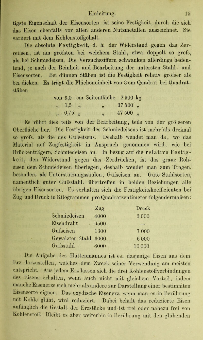 tigste Eigenschaft der Eisensorten ist seine Festigkeit, durch die sich das Eisen ebenfalls vor allen anderen Nutzmetallen auszeichnet. Sie variiert mit dem KohlenstofFgehalt. Die absolute Festigkeit, d. h. der Widerstand gegen das Zer- reifsen, ist am gröfsten bei weichem Stahl, etwa doppelt so grofs, als bei Schmiedeisen. Die Versuchsziffern schwanken allerdings bedeu- tend, je nach der Reinheit und Bearbeitung der untersten Stahl- und Eisensorten. Bei dünnen Stäben ist die Festigkeit relativ gröfser als bei dicken. Es trägt die Flächeneinheit von 3 cm Quadrat bei Quadrat- stäben von 3,0 cm Seitenfläche 2 900 kg » 1,5 „ ?, 37 500 „ „ 0,7o „ j5 47 500 „ Es rührt dies teils von der Bearbeitung, teils von der gröfseren Oberfläche her. Die Festigkeit des Schmiedeisens ist mehr als dreimal so grofs, als die des Gufseisens. Deshalb wendet man da, wo das Material auf Zugfestigkeit in Anspruch genommen wird, wie bei Brückenträgern, Schmiedeisen an. In bezug auf die relative Festig- keit, den Widerstand gegen das Zerdrücken, ist das graue Roh- eisen dem Schmiedeisen überlegen, deshalb wendet man zum Tragen, besonders als Unterstützungssäulen, Gufseisen an. Gute Stahlsorten, namentlich guter Gufsstahl, übertreffen in beiden Beziehungen alle übrigen Eisensorten. Es verhalten sich die Festigkeitskoeffizienten bei Zug und Druck in Kilogrammen pro Quadratzentimeter folgendermafsen: Schmiedeisen Zug 4000 Druck 3 000 Eisendraht 6500 — Gufseisen 1300 7 000 Gewalzter Stahl 6000 6 000 Gufsstahl 8000 10 000 Die Aufgabe des Hüttenmannes ist es, dasjenige Eisen aus dem Erz darzustellen, welches dem Zweck seiner Verwendung am meisten entspricht. Aus jedem Erz lassen sich die drei Kohlenstoffverbindungen des Eisens erhalten, wenn auch nicht mit gleichem Vorteil, indem manche Eisenerze sich mehr als andere zur Darstellung einer bestimmten Eisensorte eignen. Das oxydische Eisenerz, wenn man es in Berührung mit Kohle glüht, wird reduziert. Dabei behält das reduzierte Eisen anfänglich die Gestalt der Erzstücke und* ist frei oder nahezu frei von Kohlenstoff. Bleibt es aber weiterhin in Berührung mit den glühenden