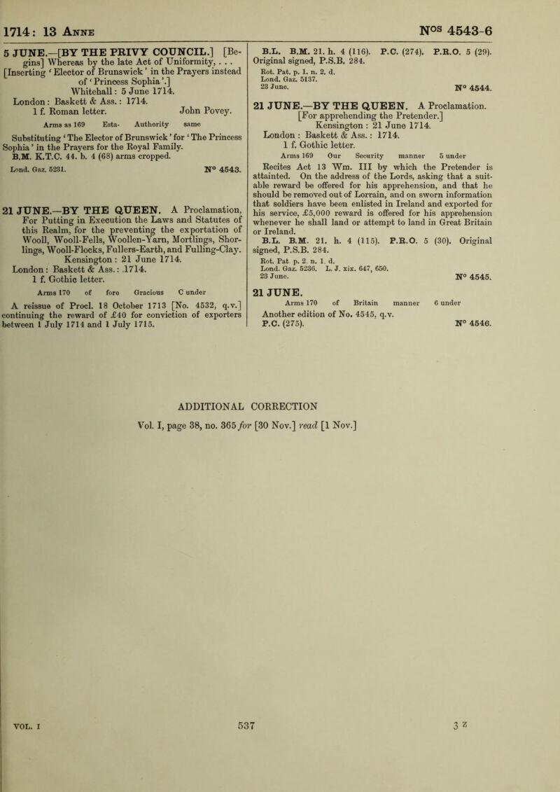 5 JUNE.—[BY THE PRIVY COUNCIL.] [Be- gins] Whereas by the late Act of Uniformity, . . . [Inserting ‘ Elector of Brunswick ’ in the Prayers instead of * Princess Sophia ’.] Whitehall: 5 June 1714. London: Basket! & Ass.: 1714. 1 f. Roman letter. John Povey. Arms as 169 Esta- Authority samo Substituting ‘ The Elector of Brunswick ’ for ‘ The Princess Sophia ’ in the Prayers for the Royal Family. B.M. K.T.C. 44. b. 4 (68) arms cropped. Lend. Gaz. 5231. N® 4543. 21 JUNE.—BY THE QUEEN. A Proclamation, For Putting in Execution the Laws and Statutes of this Realm, for the preventing the exportation of Wooll, Wooll-Fells, Woollen-Yarn, Mortlings, Shor- lings, Wooll-Flocks, Fullers-Earth, and Fulling-Clay. Kensington: 21 June 1714. London: Basket! & Ass.: .1714. 1 f. Gothic letter. Arms 170 of fore Gracious C under A reissue of Prod. 18 October 1713 [No. 4532, q.v.] continuing the reward of £40 for conviction of exporters between 1 July 1714 and I July 1715. B.L. B.M. 21. h. 4 (116). P.C. (274). P.R.O. 5 (29). Original signed, P.S.B. 284. Rot. Pat. p. 1. n. 2. d, Lond. Gaz. 5137. 23 June. Ifo 4544, 21 JUNE.—BY THE QUEEN. A Proclamation. [For apprehending the Pretender.] Kensington : 21 June 1714. London : Basket! & Ass.: 1714. 1 f. Gothic letter. Arms 169 Our Security manner 5 under Recites Act 13 Wm. Ill by which the Pretender is attainted. On the address of the Lords, asking that a suit- able reward be offered for his apprehension, and that he should be removed out of Lorrain, and on sworn information that soldiers have been enlisted in Ireland and exported for his service, £5,000 reward is offered for his apprehension whenever he shall land or attempt to land in Great Britain or Ireland. B.L. B.M. 21. h. 4 (115). P.E.O. 5 (30). Original signed, P.S.B. 284. Rot. Pat, p. 2. n. 1. d. Lond. Gaz. 5236. L. J. xix. 647, 650. 23 June. Ifo 4545. 21 JUNE. Arms 170 of Britain manner 6 under Another edition of No. 4545, q.v. P.C. (275). N° 4546. ADDITIONAL CORRECTION Vol. I, page 38, no. 365/or [30 Nov.] read [1 Nov.]