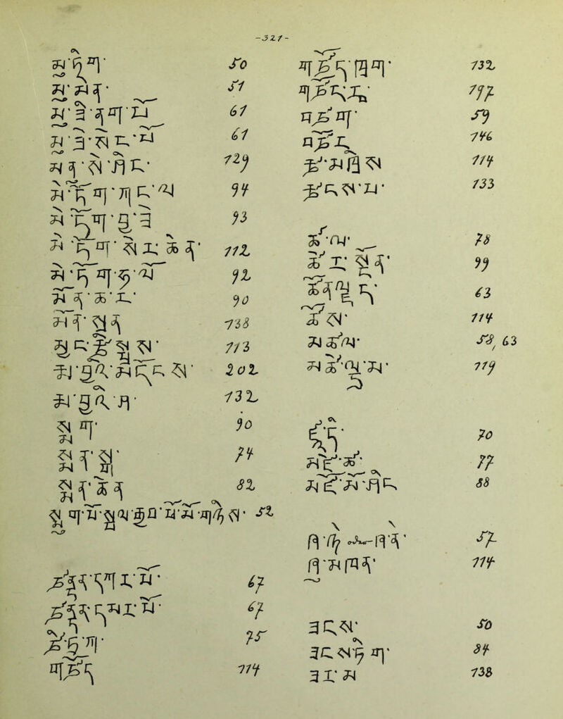 -3Zf - cs ' ^•3'5jZT[-2U ^ ^ Os Ä -p^nj- ^x: * aj- 7^ ^ cb ^ iry 7^ ' S'o // 6/ C1 7l^ n >3 11L <)0 73^ 7ri 2ot 731. 90 Sl rrX^T’ jErfur ^ *''z: ?J^/AI- 3^ ä'’'<}i'3;r \ \ flj ^ 3C.^‘ 3X‘ ^ z/;^ 7H Z/^ ZJ3 m yS^ 63 7/y /; (5<S z/^ Xö 735