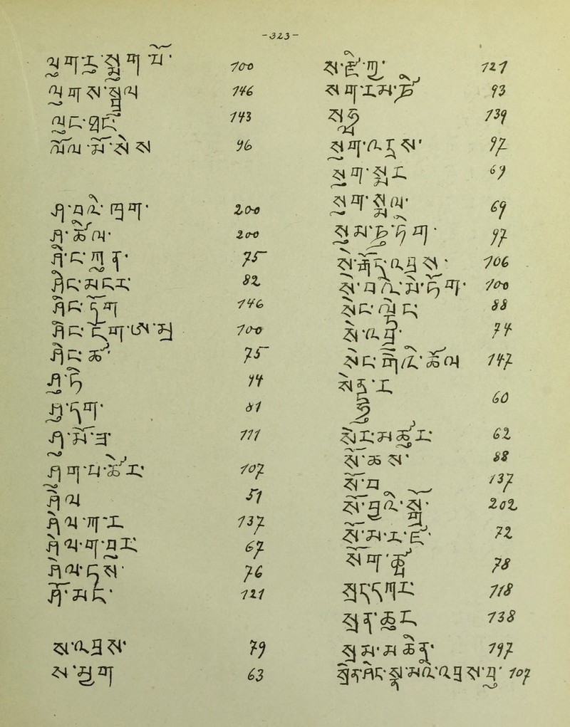 -e>L2> 2 “Ti'a 1 ^' ^ %/t 1^0~0 23T^-5ja^ —HI 1¥(> nJü-gR in AKU ‘?J ^ «'■e^ a.' .,, Ii1 ^ m'x.'H'^ n 731 ffL “7 T’ oJ ^ ' flP.- ^ c^nr-iiS'y /l'h J^‘?T3' ,-o ^ m-q-s> i: 5\04-npx <5TR3 Zo-0 Zo^ ?r sz -;¥c, -7(M> P~ n öl 111 ?? iz Ci^ \'Uij' ^'q r; Btr§- ^R miU'^oA ^^‘X. J ^ X 5F4 ^^X,' ^q ^^4-R-X'’' 51SS1^ lof. n 10G /O^ SS ff nf- QO Ql S2 /SJ lo% 71 ?s 718 738