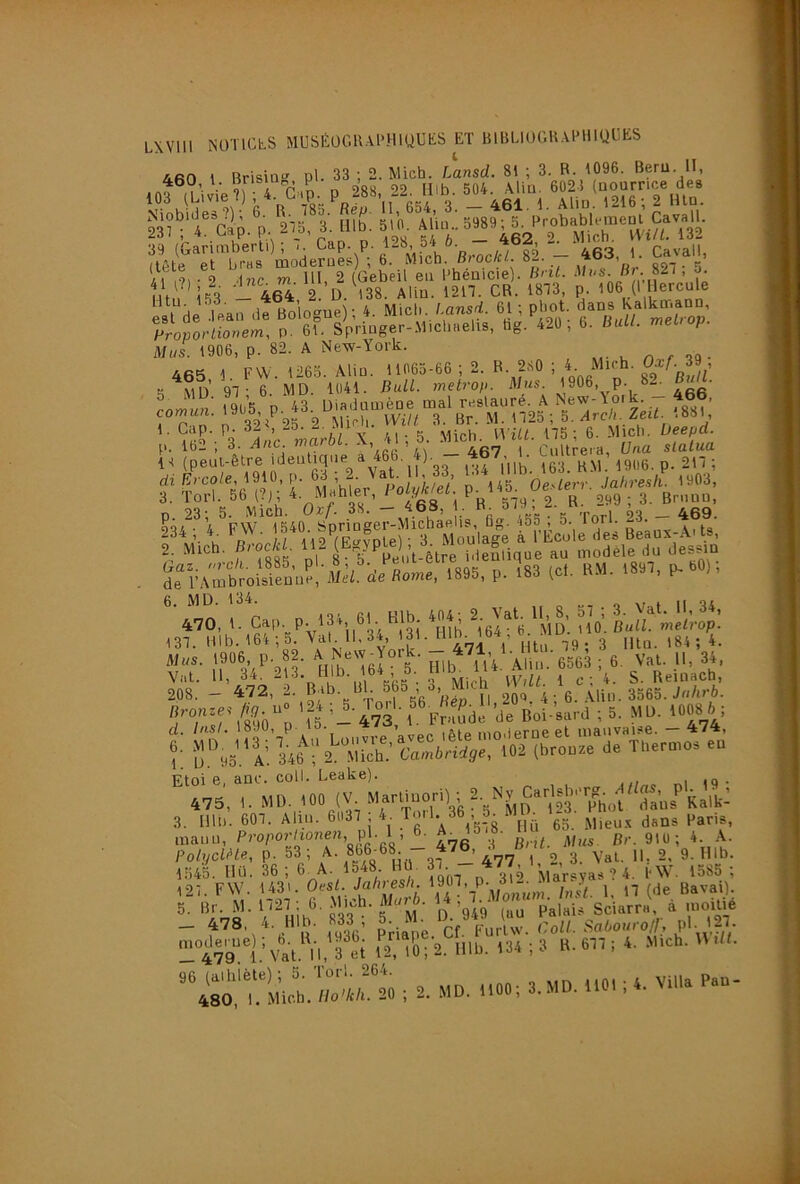 LWIII NÜTICh-S MUSÉüGU.VI'HIUUKS IÎT BlBU()OUAl>mUGKS ififi 1 Rrisia*^ pl. 33 ; 2. Mich. Lansd. 81 ; 3. R. 1096. Beru. II, Micb‘»~c«. si - 463 , gvail. r' Æ - 46”4 ‘'J '.ISTÎ: K: rioe^npuï. Mus. 1906, p. 82. A New-York. 465 1 F\V. 1Ü65. AHd. lK'63-66; 2. B- 2S0 tl MD 9TI; 6. MD. 1U41. Bull, metrofi. Mus /•nm»)?’ 1905 P 43. Diaduipèpe mal restaure A î 2 MW. TOI 3. Br. M. .325 n. 162 ; 3. Ane. marbl. X, 41 ; 5. l-t (peut-être identique a 46fa. 4). ; 4. Mifh. Oxf. 39 ; 1906, p. 82. Butl. New-Yoïk. — 466, 5. Arch. Zeit. 1881, Mich. Wiit. nS; 6. Mich. Üeepd. — 467, 1. Cultreia, Una statua 2k^-^’4^FVv'^^540. Spriüger-Michàelis, 455 ; 5. Torl. ^Mich. Broc/./. 112 Ptï,V^êtrTit!üq^l - ' po^ frrArbUfeuu^!‘M;/ c/e^oine, 1895, p. l83 (cl. RM. 1891, p-60)-, 4n4;2.Vat.lI,8,57;3.Vat.ll,34, . Hlh. 164; 6. MD. HO. Bo /. melrop. _ 471, 1. Htu. 19; 3 lllQ. 184, 4. Hlb. 114. Aliii. 6563 ; 6. Vat. .i 34, 3, Micb IV///. 1 c ; 4. S. Reinach, 5. Torl. 56. Bép. 11,20^ 4; 6. Alin. 3565. W/ri. — 473, 1. Fraude de Boi-sard , 5. .MD. lUU8_o, 470, 1. Cap. p. 134, 61. Hlb. 131 Hlb. 164 ; 5. Vat. Il, 3.*, 131 Mus. 1906, p. 82. A New Jork. Vat. 11, 34. 213. Hlb. 164 ; 5. 2q8^ 472, 2. Bab. Ul. 565 ; Bronzes fig. u° 124 ; cl. Inst. 1890, p 15. 3. IllP. 601. Aliu. 61)31 ; 4. To)l. 36 5^ MD^ mauu, Proporhoneii, p\- , ■ ■ PolyclHe, p. 53 ; A. 866-68. 476, 1.545. llü. 36 ; 6 A. 1545. llü. 36; 6^A. 1548 Hü fa’m'n 3!^ Marsyas?4. i\V. 1585 ; I2i. F\V. 143). Ocs/••{«/»es*- ^?l^.’^\ionum Inst. 1, H (de Bavai). 5. Br. M. n21_; G. Mich. Muib. •' • , Sciarra, à moitié 123. Rhol daus Kalk- 65. .Mieu.v dans Paris, :i Bnl. Mus. 3’6'' 477, 1, 2, 3. Vat. 11, 2, 9. Hlb. — 478, 4, Hlb. modei ue) ; 6. R. 5. M. Priape 831 ■ 5 M D. 949 (au Palais Sciarra, à moilié