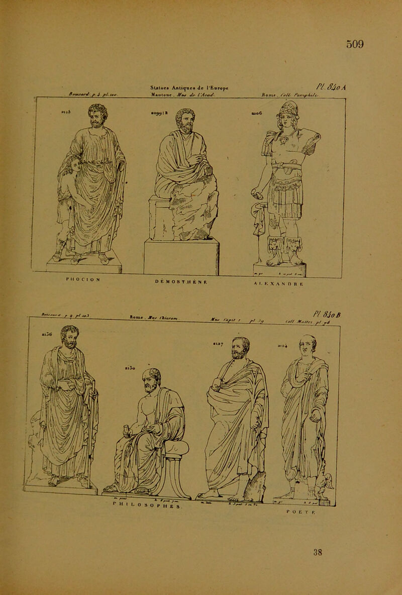 r . • . %. P II O C I O N SUlue* Auliipie» de l'Eoropc Mantooe . .Vit^ Jf l'Aral' PI ââo A O Ê M O s T H è N F. Al. KXANDRR ,?C' P O E T P. 38