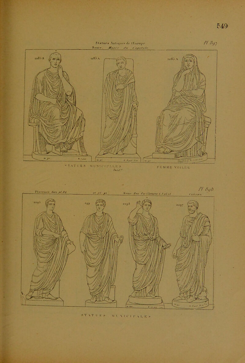 ftntur» Aiiliii ri (lo7 STATUES M uy; c l î*. LK S :* T \ T j; K S ' i* I i* V I-: >