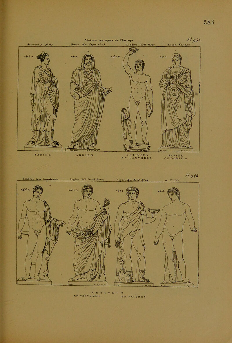 £83 ^ li* 5(atuf» AdUi|oc* dr l'turopr Cti^it-. pl. SJ Inindrr* CmÙ /y/yj.t ADRIEN ANTINOUS SAO 1 N B V '* OANYMBDB Ol'OOMITlA Otrè yTu4 «?< S’i6^ PI ç4t A N T I N O l' K P» VERT U M N K