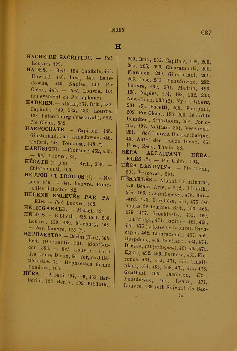 637 HACHE DE SACRIFICE. — Rel. Louvre, 109. HADÈS. — Brit., 184. Capitole, 440. Howard, 440. lace, 440. Laos- dowae, 440. Naples, 440. Pie Clém., 440. — Eel. Louvre, 101 (enlèvement de Perséphone) HADRIEN. — Albani,574. Brit., 582. Capitole, 349, 582, 583. Louvre, 133. Pétersbourg (Vescovali), 582, Pie Clém., 582. HARPOCRATE. — Capitole, 448. Giustiniani, 352. Lansdowne, 448. Oxford, 148. Toulouse, 448 (?). HARUSPICE. — Florence, 452, 455. — Rel. Louvre, 83. HECATE (triple). _ Brit., 295. - Chiaramouti, 300. HECTOR ET TROILOS (?). _ Nj pies, 486. — Rel. Louvre. Funé railles d’Hector, 82. Hélène enlevée par pa ^ RIS. — Rel. Louvre, 102 HELIOGABALE. - Alattei, 594. HELIOS. - Biblioth., 238. Brit.,23ï ouvre, 129, 169. Alarbury, 508 — Rel. Louvre, 125 (?) HEPHAE8TOS.-. Berlin (Hirt), 368 Bnt. (Ü.lettanti), 501. Montfau- con, 368. _ Rel. Louvre : aute des Douze Dieux, 66 ; forges d’Hé- P aestos, 71 ; Héphaestos formi Pandore, 105. HERA -Albani,194,199, 45.7. Bar benn., 198. Berlin, 199. Biblioth H 204, 205, 590. Chiaramouti, 200. Florence, 200. Giustiniani, 201, 203. Ince, 203. Lansdowne, 202. Louvre, 159, 201. Madrid, 195, 196. Naples, 194, 198, 202, 203, Carlsherg, ^01 (S). Pacetti, 208. Pamphili, 202. Pie Clém., 198, 200, 206 (dite Déméter). Stockholm, 202. Torlo- nia, 199. Vatican, 201. Vescovali -01. - Rel. Louvre. Héra archaïque, 3. Autel des Douze Dieux, 65. Hera, Zeus, Thétis, 88. HERA ALLAITANT HÉRA- KLÈS (?). — pjg Clém., 204 hera LANDVINA. - Pie Clém., 200. Vescovali, 201. HERAKLÈS.—Albaui,178.Altemps, 475. Beaux-Arts, 469 (2). Biblioth., 464, 465, 472 (mingensj, 476. Bois- sard, 473. Borghèse, 467, 475 (en habits de femme). Brit., 463, 466, ^^6, 477. Brocklesby, 462, 469.' Cambridge, 474. Capitole, 461,466, 470, 475 (colosse de bronze). Cava- ceppi, 462. Chiaramouti, 467, 469 Heepdene, 466. Dilettanti, 464, 474.' Dresde, 421 (wmyens), 461,463,471. Egine, 492, 493. Farnèse, 465. Flo- rence, 461, 463, 471, 474. Giusti- niani, 464, 465, 468, 470, 472, 475. Guattani, 466. Jacobsen, 475 Lansdowne, 464. Leake, 474. Louvre, 139 (dit 'Suivaut de Bac-
