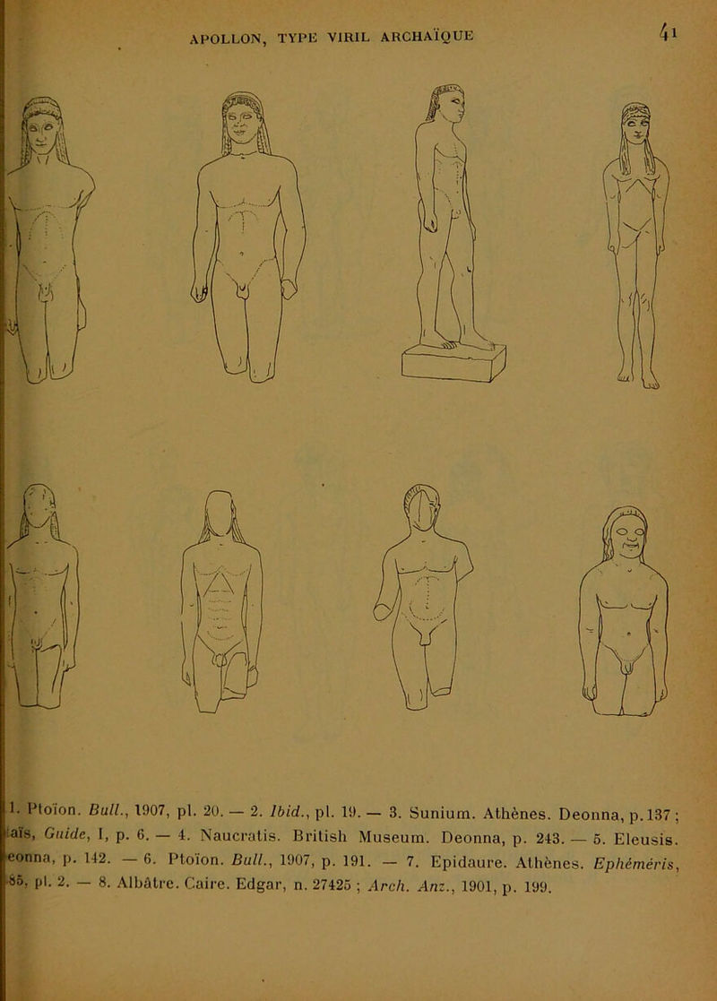APOLLON, TYPL VIRIL ARCHAÏQUE 4^ 1. Ptoion. Bull., 1907, pl. 20. — 2. Ibid., pl. 19. — 3. Sunium. Athènes. Deonna, p. 137 ; iaïs, Guide, I, p. 6. — 4. Naucralis. British Muséum. Deonna, p. 243. — 5. Eleusis, eonna, p. 142. — 6. Ptoion. Bull., 1907, p. 191. — 7. Epidaure. Athènes. Ephéméris,