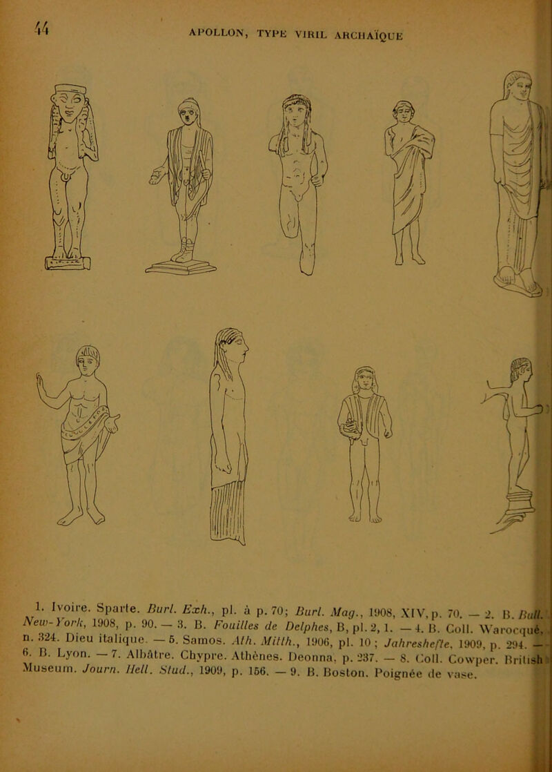 APOLLON, TYPL VJRIL ARClIAÏQUli 1. Ivoire. Sparte. Burl. Exh., pl. à p. 70; Burl. Mag., 11108, XIV,p. 70. — 2. U. Bull. New-York, 1908, p. 90. — 3. B. Fouilles de De/p/ies, B, pl. 2,1. — 4. B. Coll. Warocqué, n. 324. Dieu italique. —6. Samos. .l//i. Mitlh., 1906, pl. 10; Jahreshefle. 1909, p. 294. -■ 6. B. Lyon. —7. Alhûtre. Chypre. .\thènes. Deonna. p. 237. — 8. Coll. Cowper Brilishl •Muséum. Journ. Ilell. Slud., 1909, p. 166. - 9. B. Boston. Poignée de vase.