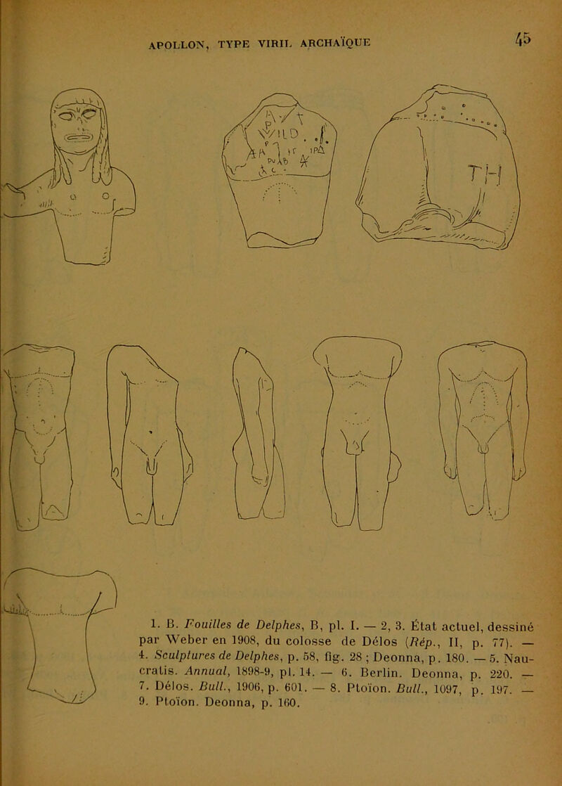 1. B. Fouilles de Delphes, B, pl. I. — 2, 3. État actuel, dessiné par Weber en 1908, du colosse de Délos [Rép., II, p. 77). — 4. Sculptures de Delphes, p. 58, flg. 28 ; Deonna, p. 180. — 5. Nau- cralis. Annual, 1898-9, pl. 14. — 6. Berlin. Deonna, p. 220. — 7. Délos. Bull., 1906, p. 601. — 8. Ptoion. Bull., 1097, p. 197. — 9. Ptoion. Deonna, p. 160.