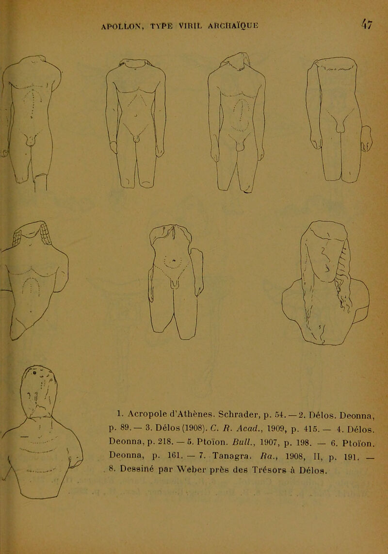 1. Acropole d’Athènes. Schrader, p. rA. — 2. Délos. Deonna, p. 89.— 3. Délos (1908). C. /?. Acad., 1909, p. 415. — 4. Délos. Deonna, p. 218. — 6. Ptoïon. Bull., 1907, p. 198. — 6. Ptoïon. Deonna, p. 161. — 7. Tanagra. Ba., 1908, 11, p. I9t. 8. Dessiné par Weber près des Trésors à Délos.