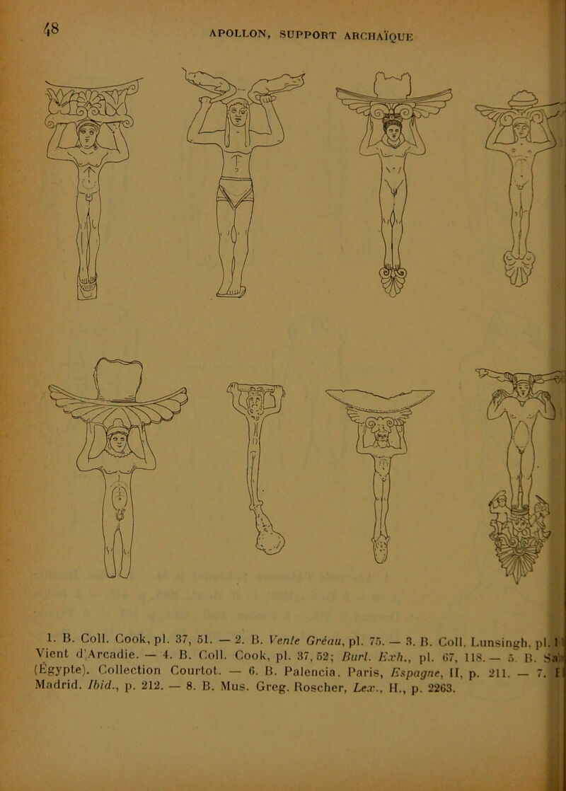 1. B. Coll. Cook, pl. 37, 61. — 2. B. Vente Gréau, pl. 75. — 3. B. Coll. Lunsingh, pl. H Vient d’Arcadie. — 4. B. Coll. Cook, pl. 37,62; Rurl. Exh., pl. (57, 118.— 6. B. Sa;i (Kgypte). Collection Courtot. — 6. B. Palencia. Paris, Espagne, II, p. 211. — 7. E