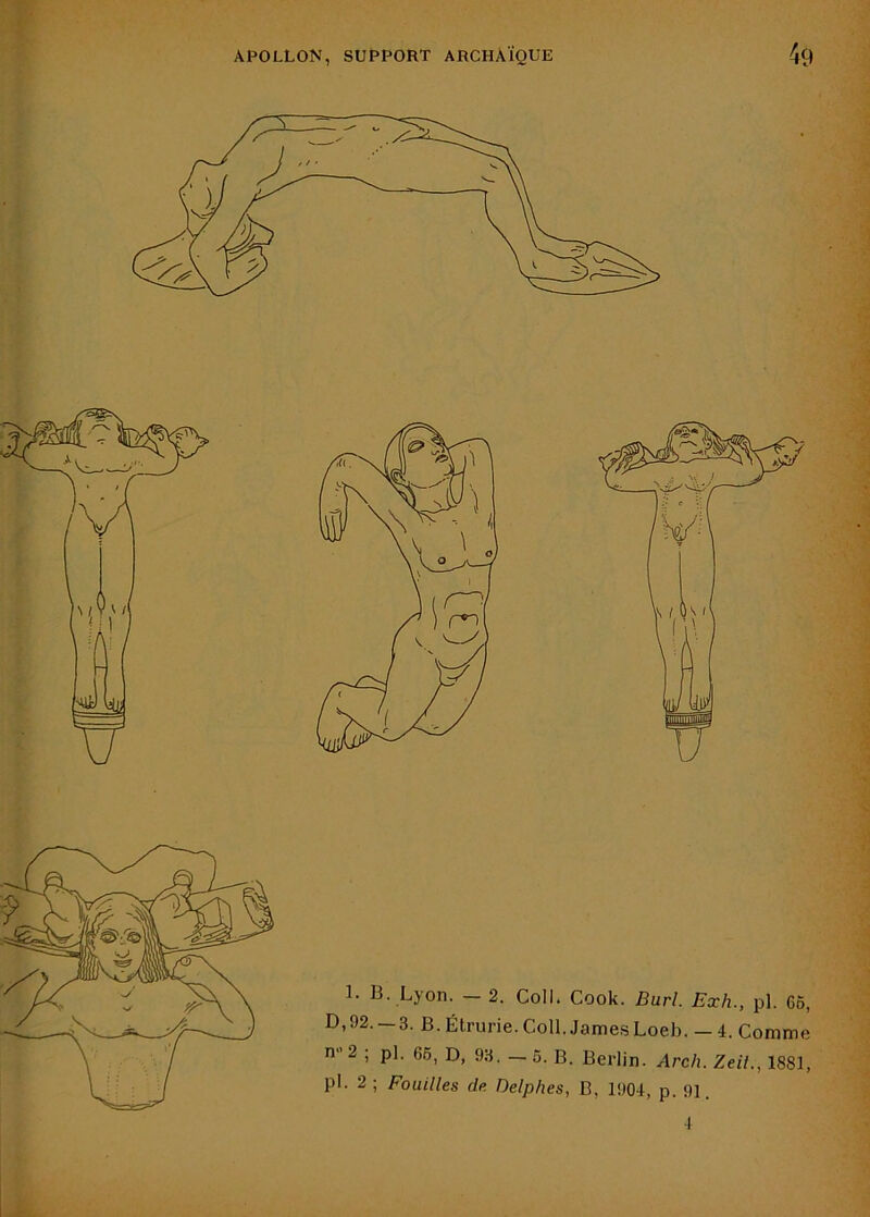 1. B. Lyon. - 2. Coll. Cook. Burl. Exh., pl. G5, D,92. 3. B. Ltrurie. Coll. JamesLoeb. — 4. Comme n2 ; pl. 66, D, 93, — 6. B. Berlin. Arch. Zeil., 1881, pl. 2; Fouilles de Delphes, B, 1904, p. 91. I