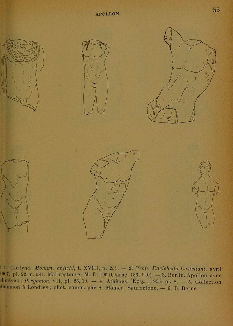 i 1. Gortyne. Monum. anlichi, l. XVIII, p. 261. — 2. Vente Enrichella Castellani, avril iît07, pl. 22, n. 581. Mal restauré, M. D. 196 (Clarac, 486, 940). — 3. Berlin. Apollon avec ilarsyas ? Perfi^amoa, VII, pl. 26,10. — 4. Athènes. ’Eçr.tj.., 1905, pl. 8. — 5. Collection ihannon h Londres ; phot. comm. par A. Mahler. Sauroctone. — 6. B. Berne.