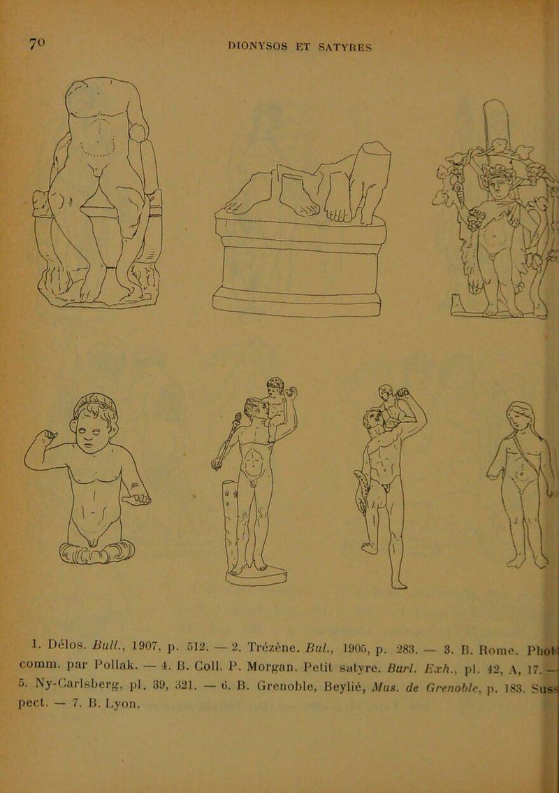 1. Délos. Bull., 1907, p. 512. — 2. Trézène. BuL, 1905, p. 283. — 3. H. Homo. Pliot comm. par Pollak. — 4. B. Coll. P. Morgan. Petit satyre. Burl. Exh., j)!. 42, A, 17. — 5. Ny-Carlsberg, j)!. 39, 321. — 6. B. Grenoble, Beylié, ,1/us. de Grenoble, p. 18;3. Sus-