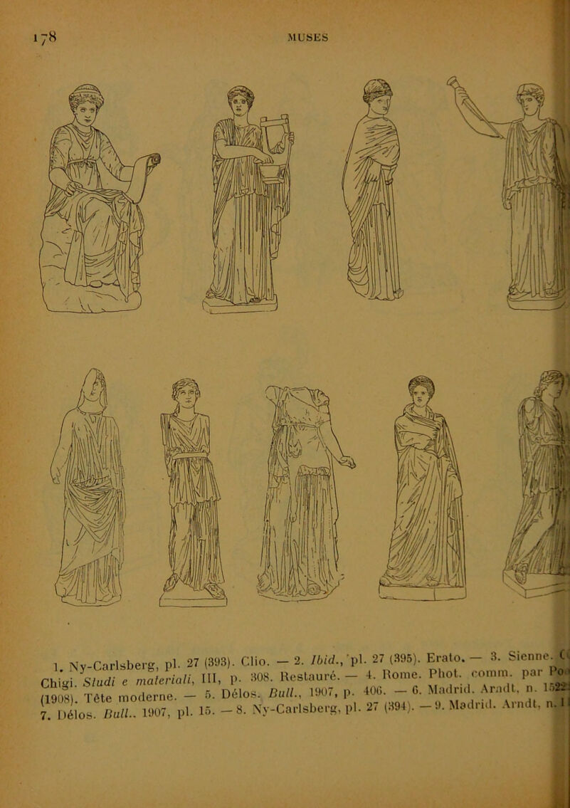 Studi e maleriali, III, P- 308. Restauré. - 91)81 Tête moderne. - Délos. Bull., 1907, p. 40b. - G. Madrid. Anidl. n. 1522. Déios. Bull.. 1907, pl. 15. -8. Ny-Carlsberg, pl. 27 (394). -9. Madrul. .\rndt, n.