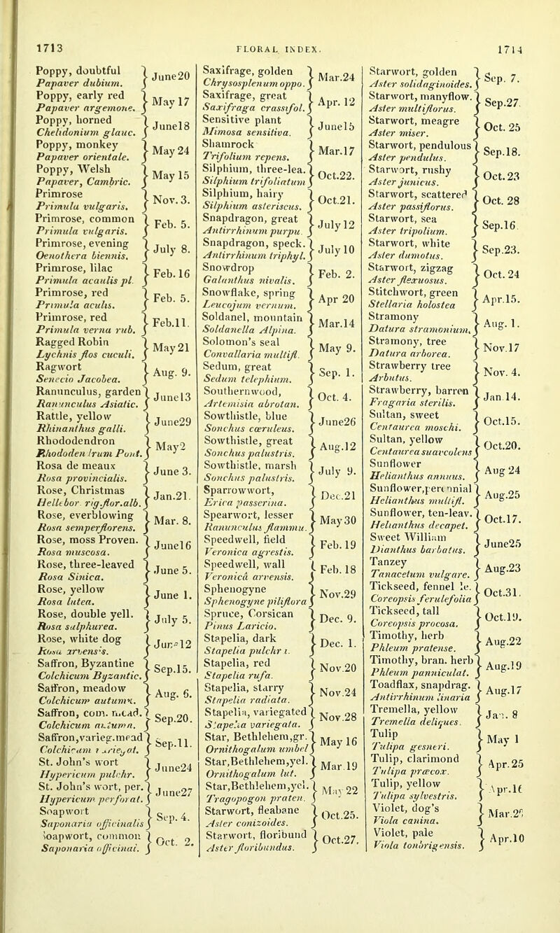 I June20 I May 17 JunelS 24 } I May > May 15 1 Nov. 3. ) Feb. 5. } Ju'y 8. Poppy, doubtful Papaver dubium. Poppy, early red Papaver argemone. Poppy, horned Chelidonium glauc. Poppy, monkey Papaver orientale. Poppy, Welsh Papaver, Camh-ic. Primrose Primula vulgaris. Primrose, common Primula vulgaris. Primrose, evening Oetiothera biennis. Primrose, lilac Primula acaulis pi. Primrose, red Primula aculis. Primrose, red \ Primula verna rub. J Ragged Robin j May 21 Ljycnms jlos cuculi, ^ Ranunculus, garden Ranunculus Asiatic. Rattle, yellow Rliinanthus galli. Rhododendron i Rhododen hum Punt. < ' Rosa de meaux Rosa provincialis. Feb. 16 Feb. 5. Feb.ll. JunelS June29 June 3. Jan.21. ■ Mar. 8. Juncl6 June 5. ■ June 1. July 5. Rose, Christmas Helltbor rig.Jlur.alb. Rose, everblowing Rosa semperjlnrens. Rose, moss Proven. Rosa muscosa. Rose, three-leaved Rosa Sinica. Rose, yellow Rosa lutea. Rose, double yell. Rosa sdlphurea. Rose, white dog Rosa arvens'S. Saffron, Byzantine Colchicum Byzantic. Saffron, meadow Colchicum autumn.. Colchicum autumn. J P' Saffron,varieg.mead 4 ^ ,, Colchi'-am 1 j.rie.jOt. j St. John’s wort 4 , „ i r, ■ lit June24 Hypericum pulchr. J St. John’s wort, per.4 , „ e , J-June27 Hypericum perjorat. j Soapwoit 1 ^ Saponariu officinalis J »■ • loapwort, common 1 g Saponaria officinal. J -Jun-12 Sep.15. Aug. 6. Saxifrage golden | Cnrysospie?ium oppo.) Saxifrage, great 1 Sasrifraga crassifol.y ‘  Sensitive plant 4 Mimosa sensitiva. ) Shamrock Trifolium repens. Silphium, three-lea. Silphium trifoliatum Silphium, hairy Silphium asteriscus. Snapdragon, great Antirrhinum purpu. 12 Junel5 Mar. 17 Oct.22. Oct.21. July 12 Snapdragon, speck.! , . Antirrhinum triphyl.^ ^ Snowdrop \ Galanthus nivalis. ) Snowflake, spring Leucojum vernuni. Soldanel, mountain Soldanelta Alpina. Solomon’s seal Convallaria multifi. Sediini, great Sedum telephium. Southernwood, 4 Artemisia abrotan. ) Sowthistle, blue 10 Feb. 2. Apr 20 Mar.l4 May 9. Sep. 1. Oct. 4. June26 ] } July Auo.12 Sonchus coeruleus. Sowthistle, great Sonchus palustris. Sowthistle, marsh Sonchus palustris. Sparrowwort, Erica passerina. Spearwort, lesser Ranunculus flammu. Speedwell, field Veronica agrestis. Speedwell, wall ^ Veronica arvensis. ‘ Sphenogyne Sphenogyne pilijh Dec. 21 May 30 Feb. 19 Spruce, Corsican Pinus Laricio. Stapelia, dark Stapelia pulchr i. Stapelia, red Stapelia rufa. Stapelia, starry Stapelia radiata. Stapelia variegata .'■Feb. 18 >isis. 1 ■lijlora] Dec. 9. ■ Dec. 1. Nov.20 Nov.24 Nov.28 Star, Bethlehera,gr.4 nbely ^ 16 Ornithogalum umbel Star,Bethlehem,j'el.4 jg Ornithogalum hit. ) Star,Bethlehem,ycl. 1 Ma-\ 22 Tragopogon praten. J Starwort, fleabane 4 25. Aster conizoides. J Starwort, floribund 4 27 Aster Jloribundus. J Starwort, golden Aster solidaginoides. ^ Starwort, manyflow. Aster multijlorus. Starwort, meagre Aster miser. Starwort, pendulous Aster pendulus. Starwort, rushy Aster junicus. Starwort, scattered Aster passiflorus. Starwort, sea Aster tripolium. Starwort, white Aster dumotus. Starwort, zigzag Aster fexuosus. Stitchwort, green Stellaria holostea Stramony Datura stramonium. Stramony, tree Datura arborea. Strawberry tree Arbutus. Strawberry, barren Fragaria sterilis, Sultan, sweet Centaurea most hi. Sultan, yellow Centaurea suavcolcns Sunflower Helianthus annitus. Sunflower,peri nnial Heliant/ms mullijl. Sunflower, ten-leav. Helianthus decapet. Sweet Williiun Dianthus barbatus. Tanzey Tanacetum vulgare. Tickseed, fennel le. 1 j-v . 01 Coreopsis ferulefoiiay ^ Tickseed, tall 4 ,, . ,,, Coreopsis procosa. J Timothy, herb 1 . 22 Phleum pratense. J Timothy, bran, herb Phleum panniculat. Toadflax, snapdrag. ( Antirrhinum  7. ■ Sep.27, ■ Oct. 25 ■ Sep.18. ■ Oct. 23 ► Oct. 28 ■ Sep.16, Sep.23. I Oct. 24 > Apr.l5. ■ Aug. 1. - Nov. 17 Nov. 4. I Jan 14. I Oct.l5. '■ Oct.20. ■ Aug 24 ■ Aug.25 •Oct.l7. •June25 - Aug.23 Aug.l9 X, snapdrag. 4 . ilium linaria ) ® Tremella, yellow Tremella deliques. Tulip Tulipa gesneri. Tulip, clarimond Tulipa prceco.v. Tulip, yellow Tulipa sylvestris. Violet, clog’s Viola canina. Violet, pale Viola tonbrigensis.