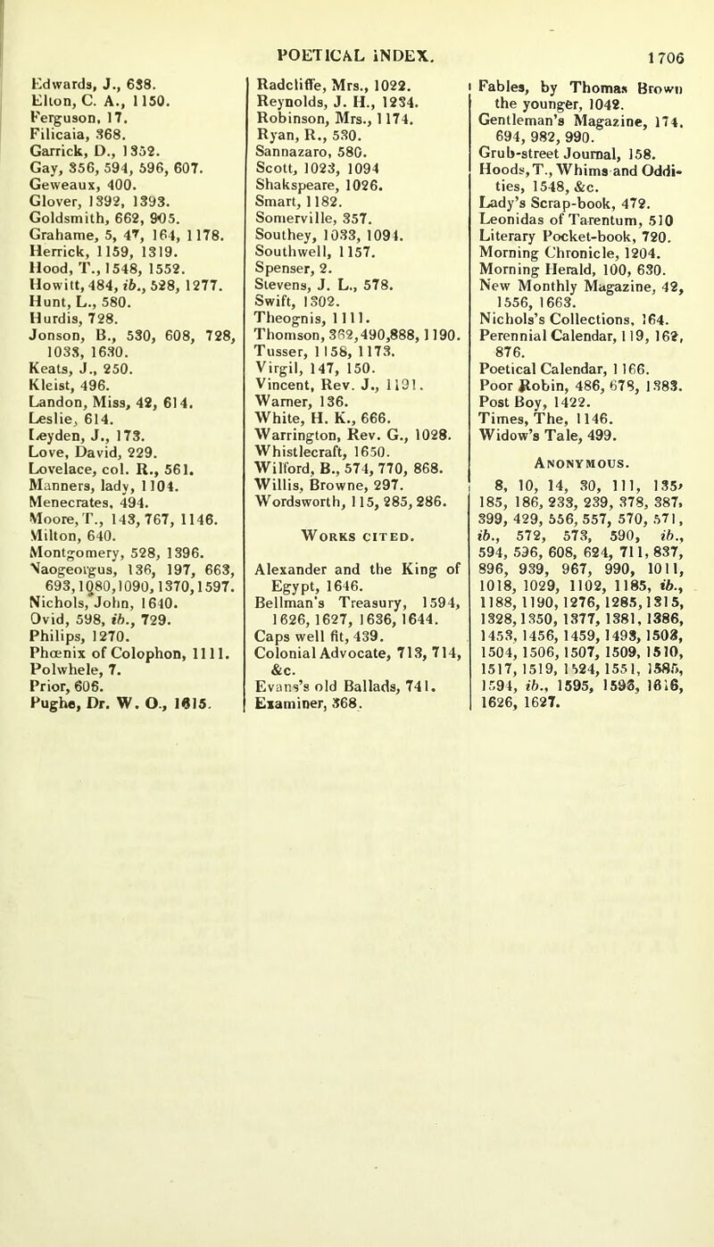 Kdwards, J., 6S8. Ellon, C. A., 1150. Ferguson, 17. Filicaia, .768. Garrick, D., 1332. Gay, 356, 594, 596, 607. Geweaux, 400. Glover, 1392, 1393. Goldsmith, 662, 905. Grahame, 5, 4T, 164, 1178. Herrick, 1159, 1319. Hood, T., 1548, 1552. Howitt,484, i&., 528, 1277. Hunt, L., 580. Hurdis, 728. Jonson, B., 530, 608, 728, 1038, 16.30. Keats, J., 250. Kleist, 496. Landon, Miss, 42, 614. Leslie, 614. I.«yden, J., 173. Love, David, 229. Lovelace, col. R., 561. Manners, lady, 1104. Menecrates, 494. Moore, T., 143, 767, 1146. Milton, 640. Montgomery, 528, 1396. Naogeoigus, 136, 197, 663, 693,1080,1090,1370,1597. Nichols,*John, 1640. Ovid, 598, i6., 729. Philips, 1270. Phoenix of Colophon, 1111. Polwhele, 7. Prior, 606. Pughe, Dr. W. O., 1615. POETICAL INDEX. Radcliffe, Mrs., 1022. Reynolds, J. H., 1234. Robinson, Mrs., 1174. Ryan, R., 5.30. Sannazaro, 580. Scott, 1023, 1094 Shakspeare, 1026. Smart, 1182. Somerville, 357. Southey, 10.33, 1094. Southwell, 1157. Spenser, 2. Stevens, J. L., 578. Swift, 1302. Theognis, 1111. Thomson, 362,490,888, 1190. Tusser, 1 158, 1173. Virgil, 147, 150. Vincent, Rev. J., 1191. Warner, 136. White, H. K., 666. Warrington, Rev. G., 1028. Whistlecraft, 1650. Wilford, B., 574, 770, 868. Willis, Browne, 297. Wordsworth, 115, 285, 286. Works cited. Alexander and the King of Egypt, 1646. Bellman’s Treasury, 1594, 1626, 1627, 1636, 1644. Caps well fit, 439. Colonial Advocate, 71.3, 714, &c. Evans’s old Ballads, 741. Examiner, .368. 1706 I Fables, by Thomas Brown the younger, 1042. Gentleman’s Magazine, 174. 694, 982, 990. Grub-street Journal, 158. Hoods,T., Whims and Oddi- ties, 1548, &c. I^ady’s Scrap-book, 472. Leonidas ofTarentum, 510 Literary Pocket-book, 720. Morning Chronicle, 1204. Morning Herald, 100, 630. New Monthly Magazine, 42, 1556, 1663. Nichols’s Collections, 164. Perennial Calendar, 119, 162, 876. Poetical Calendar, 1166. Poor Robin, 486, 678, 1.383. Post Boy, 1422. Times, The, 1146. Widow’s Tale, 499. Anonymous. 8, 10, 14, 30, 111, 135» 185, 186, 233, 239, 378, 387. 399, 429, 556,557, 570, 571, ib., 572, 573, 590, ih., 594, 536, 608, 624, 711, 837, 896, 939, 967, 990, 1011, 1018, 1029, 1102, 1185, ib., 1188, 1190, 1276, 1285,1315, 1328,1350, 1377, 1381, 1386, 145.3, 1456, 1459, 1498, 1508, 1504, 1506, 1507, 1509, 1510, 1517, 1519, 1524, 1551, 1585, 1594, ib., 1595, 1598, 1616, 1626, 1627.