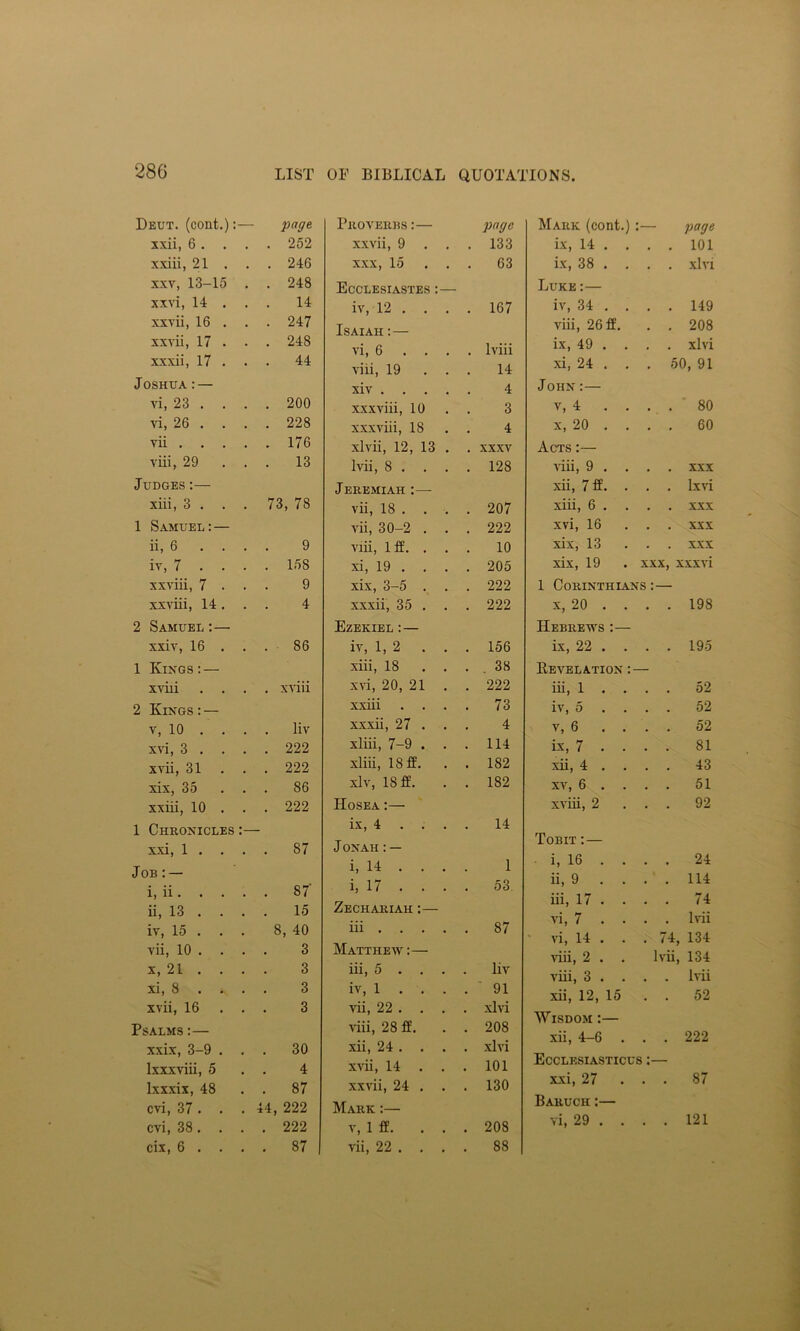 LIST OF BIBLICAL QUOTATIONS. Deut. (cont.):— page. xxii, 6. . . . 252 xxiii, 21 . . . 246 xxv, 13-15 . . 248 xxvi, 14 . . . 14 xxvii, 16 . . . 247 xxvii, 17 . . . 248 xxxii, 17 . . . 44 Joshua:— vi, 23 ... . 200 vi, 26 . . . . 228 vii 176 viii, 29 . . . 13 Judges :— xiii, 3 . . . 73, 78 1 Samuel:— ii, 6 .... 9 iv, 7 . . . . 15S xxviii, 7 . . . 9 xxviii, 14. . . 4 2 Samuel:— xxiv, 16 . . . 86 1 Kings:— xviii .... xviii 2 Kings:— v, 10 . . . . liv xvi, 3 . . . . 222 xvii, 31 ... 222 xix, 35 . . . 86 xxiii, 10 . . . 222 1 Chronicles :— xxi, 1 . . . . 87 Job : — i. ii 87' ii, 13 . . . . 15 iv, 15 . . . 8, 40 vii, 10 ... . 3 x, 21 . . . . 3 xi, 8 . . . . 3 xvii, 16 ... 3 Psalms :— xxix, 3-9 . . . 30 lxxxviii, 5 . . 4 Ixxxix, 48 . . 87 cvi, 37. . .44 , 222 cvi, 38. . . . 222 cix, 6 . . . . 87 Proverbs :— page xxvii, 9 • . 133 xxx, 15 . . 63 Ecclesiastes : — iv, 12 . . . . 167 Isaiah : — vi, 6 . . lviii viii, 19 14 xiv . 4 xx xviii, 10 3 xxxviii, 18 4 xlvii, 12, 13 XXXV lvii, 8 . . 128 Jeremiah :— vii, 18 . . 207 vii, 30-2 . 222 viii, 1 ff. . 10 xi, 19 . . 205 xix, 3-5 . 222 xxxii, 35 . 222 Ezekiel : — iv, 1, 2 . 156 xiii, 18 . 38 xvi, 20, 21 222 xxiii . . 73 xxxii, 27 . 4 xliii, 7-9 . 114 xliii, 18 if. 182 xlv, IS if. 182 Hosea :— ix, 4 . . 14 Jonah : — i, 14 . . 1 i, 17 . . 53 Zechariah :— iii . . . 87 Matthew:— iii, 5 . . liv iv, 1 . . 91 vii, 22 . . xlvi viii, 28 if. 208 xii, 24 . . xlvi xvii, 14 . 101 xxvii, 24 . 130 Mark :— v, 1 if. 208 vii, 22 . . 88 Mark (cont.) page ix, 14 . . . . 101 ix, 38 . . . . xlvi Luke :— iv, 34 . . . . 149 viii, 26 if. . . 208 ix, 49 . . . . xlvi xi, 24 . . . 50, 91 John :— v, 4 . . ... 80 x, 20 . . . . 60 Acts :— viii, 9 . . . . xxx xii, 7 ff. . . . Ixvi xiii, 6 . . . . xxx xvi, 16 . . xxx xix, 13 . . xxx xix, 19 xxx, xxxvi 1 Corinthians :— x, 20 . . . . 198 Hebrews :— ix, 22 . . . . 195 Revelation : — iii, 1 . . . . 52 iv, 5 . 52 v, 6 . . . . 52 ix, 7 . . . 81 xii, 4 . . . . 43 xv, 6 . . . . 51 xviii, 2 . . . 92 Tobit :— i, 16 . . . . 24 ii, 9 . . . . 114 iii, 17 . . . . 74 vi, 7 . . . . lvii vi, 14 . . . 74, 134 viii, 2 . . lvii, 134 viii, 3 . . . . lvii xii, 12, 15 . 52 Wisdom :— xii, 4-6 . . . 222 Ecclf.siasticus : — xxi, 27 . . . 87 Baruch:— vi, 29 . . . . 121