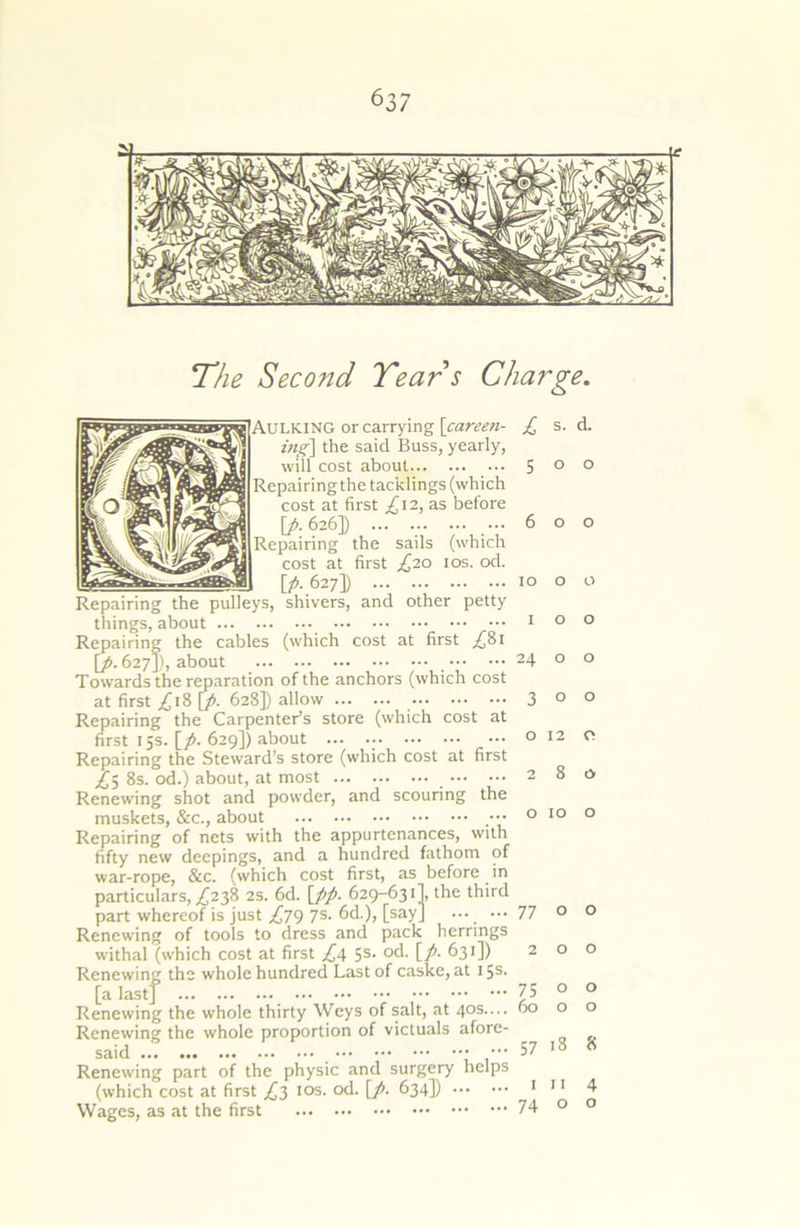 Second Tears Charge, LKING or carrying £ s. d. mg\ the said Buss, yearly, will cost about 500 Repairingthe tacklings (which cost at first ^12, as before [/>. 626]) ... 6 o o Repairing the sails (which cost at first £10 los. od. \p. 627]) 10 o o Repairing the pulleys, shivers, and other petty things, about too Repairing the cables (which cost at first ;^8i [7). 627]), about 24 o o Towards the reparation of the anchors (which cost at first 2i8 [/>. 628]) allow 3 ° ° Repairing the Carpenter's store (which cost at first 15s. [A 629]) about ... o 12 o Repairing the Steward’s store (which cost at first ^5 8s. od.) about, at most 2 8 o Renewing shot and powder, and scouring the muskets, &c., about _•.• o 10 o Repairing of nets with the appurtenances, with fifty new deepings, and a hundred fathom of war-rope, &c. (which cost first, as before in particulars, ^^238 2s. 6d. [p£. 629^31], the third part whereof is just ^79 7s. 6d.), [say] ... ... 77 o o Renewing of tools to dress and pack herrings withal (which cost at first ^4 5s* \p. 631]) 200 Renewing the whole hundred Last of caske, at 15s. [a lastf 15 0 0 Renewing the whole thirty Weys of salt, at 40s.... 00 o o Renewing the whole proportion of victuals afore- said ••• 57 ^3 a Renewing part of the physic and surgery helps (which cost at first £}, los. od. \j>. 634]) i • 4 Wages, as at the first 74 ° o