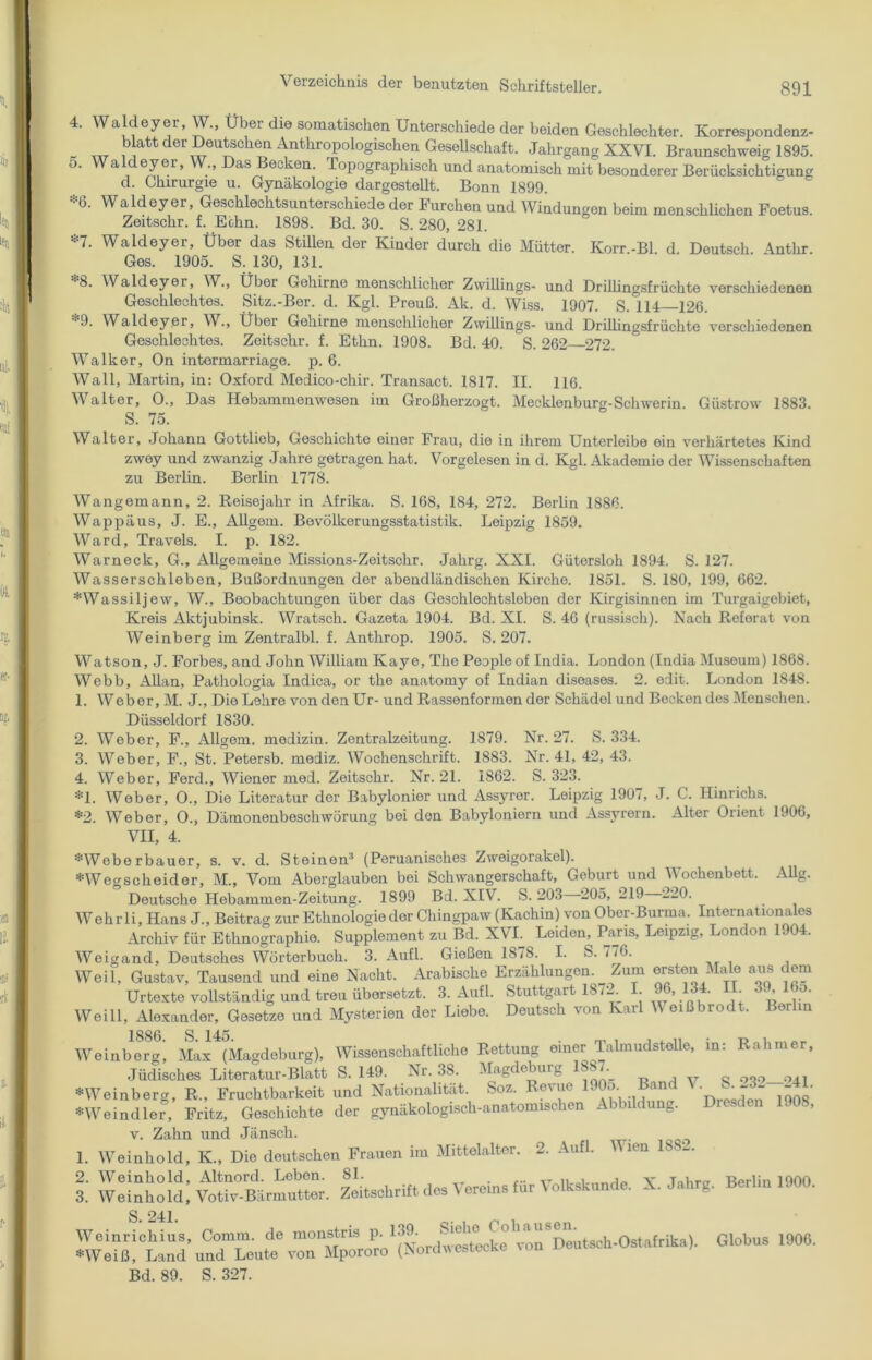 4. Waldeyer, W„ Über die somatischen Unterschiede der beiden Geschlechter. Korrespondenz- blatt der Deutschen Anthropologischen Gesellschaft. Jahrgang XXVI. Braunschweig 1895. a ‘9 as ecken. Topographisch und anatomisch mit besonderer Berücksichtigung d. Chirurgie u. Gynäkologie dargestellt. Bonn 1899. *6. Waldeyer, Geschlechtsunterschiede der Furchen und Windungen beim menschlichen Foetus. Zeitschr. f. Echn. 1898. Bd. 30. S. 280, 281. *7- Waldeyer, Über das Stillen der Kinder durch die Mütter. Korr.-Bl. d. Deutsch. Anthr. Ges. 1905. S. 130, 131. •8. Waldeyer, W., Über Gehirne menschlicher Zwillings- und Drillingsfrüchte verschiedenen Geschlechtes. Sitz.-Ber. d. Kgl. Preuß. Ak. d. Wiss. 1907. S. 111 126. ■9. Waldeyer, W., Über Gehirne menschlicher Zwillings- und Drillingsfrüchte verschiedenen Geschlechtes. Zeitschr. f. Ethn. 1908. Bd. 40. S. 262 272. Walker, On intermarriage. p. 6. Wall, Martin, in: Oxford Medico-chir. Transact. 1817. II. 116. Walter, O., Das Hebammenwesen im Großherzogt. Mecklenburg-Schwerin. Güstrow 1883. S. 75. Walter, Johann Gottlieb, Geschichte einer Frau, die in ihrem Unterleibe ein verhärtetes Kind zwey und zwanzig Jahre getragen hat. Vorgelesen in d. Kgl. Akademie der Wissenschaften zu Berlin. Berlin 1778. Wangemann, 2. Reisejahr in Afrika. S. 168, 184, 272. Berlin 1886. Wappäus, J. E., Allgem. Bevölkerungsstatistik. Leipzig 1859. Ward, Travels. I. p. 182. War neck, G., Allgemeine Missions-Zeitschr. Jahrg. XXI. Gütersloh 1894. S. 127. Wasserschieben, Bußordnungen der abendländischen Kirche. 1851. S. 180, 199, 662. *Wassiljew, W., Beobachtungen über das Geschlechtsleben der Kirgisinnen im Turgaigebiet, Kreis Aktjubinsk. Wratsch. Gazeta 1904. Bd. XI. S. 46 (russisch). Nach Referat von Weinberg im Zentralbl. f. Anthrop. 1905. S. 207. Watson, J. Forbes, and John William Kaye, The People of India. London (India Museum) 1868. Webb, Allan, Pathologia Indica, or the anatomy of Indian diseases. 2. edit. London 1848. 1. Weber, M. J., Die Lehre von den Ur- und Rassenformen der Schädel und Becken des Menschen. Düsseldorf 1830. 2. Weber, F., Allgem. medizin. Zentralzeitung. 1879. Nr. 27. S. 334. 3. Weber, F., St. Petersb. mediz. Wochenschrift. 1883. Nr. 41, 42, 43. 4. Weber, Ferd., Wiener med. Zeitschr. Nr. 21. 1862. S. 323. *1. Weber, O., Die Literatur der Babylonier und Assyrer. Leipzig 1907, J. C. Hinrichs. *2. Weber, O., Dämonenbeschwörung bei den Babyloniern und Assyrern. Alter Orient 1906, VII, 4. Allg. *Weberbauer, s. v. d. Steinen3 (Peruanisches Zweigorakel). *Wegscheider, M., Vom Aberglauben bei Schwangerschaft, Geburt und Wochenbett. Deutsche Hebammen-Zeitung. 1899 Bd. XIV. S. 203 205, 219 220. Wehrli, Hans J„ Beitrag zur Ethnologie der Chingpaw (Kachin) von Ober-Burma. Internationales Archiv für Ethnographie. Supplement zu Bd. XVI. Leiden, Paris, Leipzig, London 1904. Weigand, Deutsches Wörterbuch. 3. Aufl. Gießen 1878. I. S. 776. Weil, Gustav, Tausend und eine Nacht. Arabische Erzählungen. Zum ersten Male ans dem Urtexte vollständig und treu übersetzt. 3. Aufl. Stuttgart 18I. 96, 134. II. 3. , o. Weill, Alexander, Gesetze und Mysterien der Liebe. Deutsch von Karl V eißbrodt. Berlin 1886 S 145 Weinberg, Max (Magdeburg), Wissenschaftliche Rettung einer Talmudstolle, in: Ralimer, Jüdisches Literatur-Blatt S. 149. Nr. 38. Magdcbuig 0.. *Weinberg, R„ Fruchtbarkeit und Nationalität. Soz. Revue 190o. Ban< • • “ - - • *Weindler, Fritz, Geschichte der gynäkologisch-anatomischen Abbildung. Dresden 1908, v. Zahn und Jänsch. 1. Weinhold, K., Die deutschen Frauen im Mittelalter. 2. Aufl. ien 18, 2. Weinhold, Altnord. Leben. 81. v Tnlircr Berlin 1900 3. Weinhold, Votiv-Bärmutter. Zeitschrift des Verems für Volkskunde. X. Jahrg. Berlin 1900. S. 241. Weinrichius, Comm. de monstris p. 1™. j^hc^'^^eütsch-Ostafrika). Globus 1906. *Weiß, Land und Leute von Mpororo (Nordwestecke \on