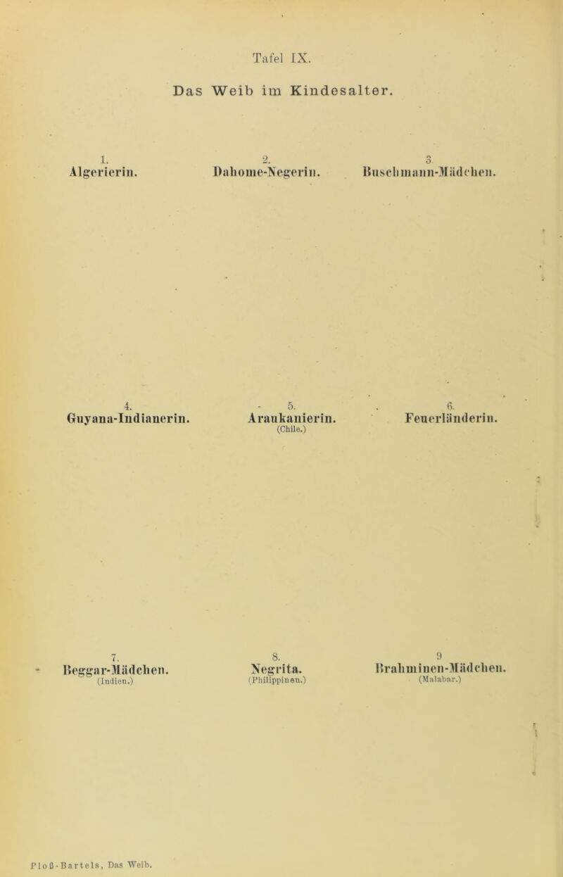 Das l. Algerierin. 4. Guyana-Indianerin. Beggar-Miidclien. (Indien.) Weib im Kindesalter. •2. 3. Oahouie-Negerin. Buschmann-Mädchen. 5. . 6. Araukanierin. Feuerländerin. (Chile.) 8. 9 Negrita. Brahmiuen-Mädchen. (Philippinen.) (Malabar.)