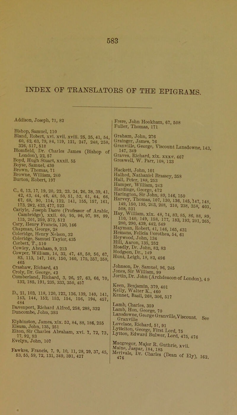 INDEX OF TRANSLATOKS OF THE EPIGRAMS. Addison, Joseph, 7), 82 Bishop, Samuel, 110 Bland, Robert, xvl. xvii. xviii. 25, 35, 41, 64, 60, 62, 63, 79, 84, 119, 121, 247, 248, 258, 326, 617,618 Blomfleld, Dr. Ctiarles James (Bishop of London), 22, 57 Boyd, Hugh Stuart, xxxil. 55 Boyse, Samuel, 430 Brown, Thomas, 71 Browne, 'William, 240 Burton, Robert, 197 C. , 6, 13,17, 19. 20, 22, 23. 24, 26, 38, 39, 41 42. 43, 44, 46. 48, 50. 51, 52, 61, 64, 66, 67, 68, 90. 114, 122, 141, 155, 167, 161, 173. 282, 433, 477, 522 Carlyle, Joseph Dacre (Professor of Arabic, Cambridge), xxii. 60. 95, 96, 97, 98, 99, 115, 201,259, 372, 612 Cary, Henry Francis, 120,166 Chapman, George, 28 Coleridge, Henry Nelson, 32 Coleridge, Samuel Taylor, 435 Corbett, T., 610 Cowley, Abraham, 9, 213 Cowper, William, 14, 32, 47, 48, 60, 56, 67, 83, 113, 147, 148, 150, 160, 175, 357, 358, 465 Craslmw, Richard, 43 Croly, Dr. George, 42 Cumberland, Richard, 3, 26, 27. 63, 66, 70. 132, 185, 191, 235, 333, 350, 457 D. , 21, 103, 118, 120, 122, 136, 139, 140, 141, 143, 144, 152, 153, 154, 166, 194, 457, 484 Davenport, Richard Alfred, 258, 288, 332 Duncombe, John, 393 Klpbinston, James, xix. 52, 84, 88, 186, 255 Elsum, John. 135, 251 Elton, Sir Charles Abraham, xvl. 7, 72 73 77,92, 93 ’ ’ Evelyn, John, 107 Fawkes, Francis, 7, 9, 10, 11, 28, 29, 37 45 63, 65, 69, 72, 131, 349, 391, 427 ’ ’ Frere, John Hookham, 67, 608 Fuller, Thomas, 171 Graham, John, 276 Grainger, James, 76 G™hviUe^ George. Viscount Lansdowne, 143, Graves, Richard, xix. xxxv. 467 GresweU, W. Parr, 108,123 Hackett, John, 101 Halhed, Nathaniel Brassey, 358 Hall, Peter, las, 253 Hamper, William, 243 Hardinge, George, 472 Harington, Sir John, 89, 146, 150 Harvey. Thomas, 107, 130, 136, 145 747 14a lol', 52l' Hay, AVilliam, xix. 48, 74. 83, 85. 86 88 an 110. 140, 149. 168, 177, 18i lV 2ni 265’ 280. 290, 439, 442, 549 ’ Hayman, Robert, 41, 146,165, 43i Hemans, Felicia 1 iorotheo, 64’ 61 Heywnod, John, 134 ’ Hill, Aaron, 135. 252 Hoadly, Dr. John, 82, 83 Hodgson. Dr., 149 Hunt, Leigh, 18, 82, 496 Johnson, Dr. Samuel, 96, 245 Jones, Sir William, 99 JorUn, Dr. John (Archdeacon of London), 4 9 Keen, Benjamin, 379, 401 Kelly, Walter K., 460 Kennet, Basil, 268, 306, 617 Tjftmb, Charles, 359 Lamb, Hon. George, 70 Gr1S^le' Of^ville,Viscount. See Lovelace. Richard, 51, 91 Ljdtelton, George, First Lord. 75 Lytton, Edward Bulwer, Lord, 475, 475 MacGregor, .Mt^lor R. Guthrie, xvii. Maine, Jaspar, 184,185 Merivale. Dr. Charles (Dean of Ely). ig2.