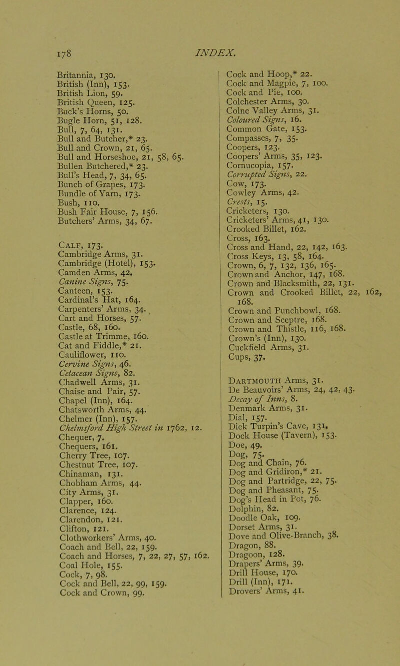 Britannia, 130. British (Inn), 153. British Lion, 59. British Queen, 125. Buck’s Horns, 50. Bugle Horn, 51, 128. Bull, 7, 64, 131. Bull and Butcher,* 23. Bull and Crown, 21, 65- Bull and Horseshoe, 21, 58, 65. Bullen Butchered,* 23. Bull’s Head, 7, 34, 65. Bunch of Grapes, 173. Bundle of Yarn, 173. Bush, no. Bush Fair House, 7, 156. Butchers’ Arms, 34, 67. Calf, 173. Cambridge Arms, 31. Cambridge (Hotel), 153. Camden Arms, 42. Canine Signs, 75. Canteen, 153. Cardinal’s Hat, 164. Carpenters’ Arms, 34. Cart and Horses, 57. Castle, 68, 160. Castle at Trimme, 160. Cat and Fiddle,* 21. Cauliflower, no. Cervine Signs, 46. Cetacean Signs, 82. Chadwell Arms, 31. Chaise and Pair, 57. Chapel (Inn), 164. Chatsworth Arms, 44. Chelmer (Inn), 157. Chelmsford High Street in 1762, 12. Chequer, 7. Chequers, 161. Cherry Tree, 107. Chestnut Tree, 107. Chinaman, 131. Chobham Arms, 44. City Arms, 31. Clapper, 160. Clarence, 124. Clarendon, 121. Clifton, 121. Clothworkers’ Arms, 40. Coach and Bell, 22, 159. Coach and Ilorses, 7> 22> 27> 57> 162. Coal Hole, 155. Cock, 7, 98. Cock and Bell, 22, 99, 159. Cock and Crown, 99. Cock and Hoop,* 22. Cock and Magpie, 7, 100. Cock and Pie, 100. Colchester Arms, 30. Colne Valley Arms, 31. Coloured Signs, 16. Common Gate, 153. Compasses, 7, 35- Coopers, 123. Coopers’ Arms, 35, 123. Cornucopia, 157. Corrupted Signs, 22. Cow, 173. Cowley Arms, 42. Crests, 15. Cricketers, 130. Cricketers’Arms, 41, 130. Crooked Billet, 162. Cross, 163. Cross and Hand, 22, 142, 163. Cross Keys, 13, 58, 164. Crown, 6, 7, 132, 136, 165. Crown and Anchor, 147, 168. Crown and Blacksmith, 22, 131. Crown and Crooked Billet, 22, 162, 168. Crown and Punchbowl, 168. Crown and Sceptre, 168. Crown and Thistle, 116, 168. Crown’s (Inn), 130. Cuckfield Anns, 31. Cups, 37. Dartmouth Arms, 31. De Beauvoirs’ Arms, 24, 42, 43. Decay of Inns, 8. Denmark Arms, 31. Dial, 157. Dick Turpin’s Cave, 131. Dock House (Tavern), 153. Doe, 49. Dog, 75- . , Dog and Chain, 76. Dog and Gridiron,* 21. Dog and Partridge, 22, 75. Dog and Pheasant, 75. Dog’s Head in Pot, 76. Dolphin, 82. Doodle Oak, 109. Dorset Arms, 31. Dove and Olive-Branch, 38. Dragon, 88. Dragoon, 128. Drapers’ Arms, 39. Drill House, 170. Drill (Inn), 171. Drovers’ Arms, 41.