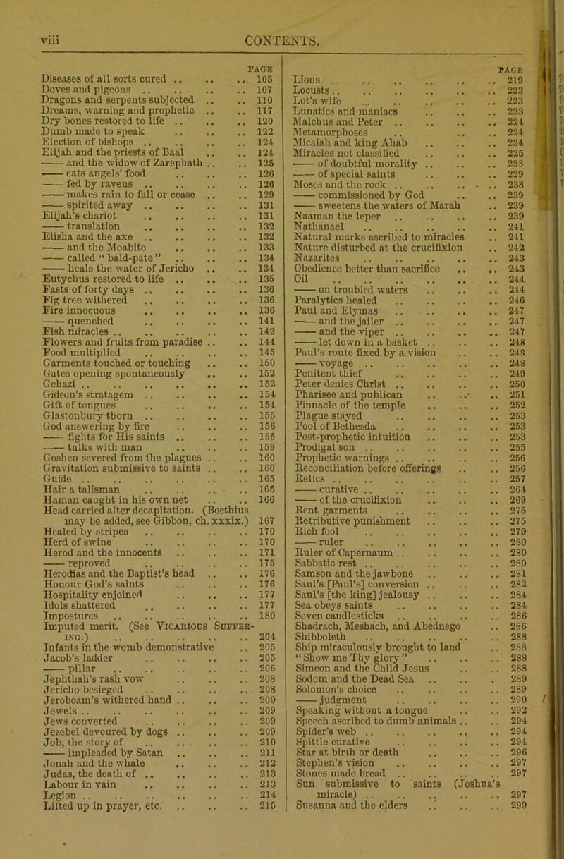 PAGE Diseases of all sorts cured 105 Doves and pigeons 107 Dragons and serpents subjected .. .. 110 Dreams, warning and prophetic .. .. 117 Dry bones restored to life 120 Dumb made to speak 122 Election of bishops 124 Elijah and the priests of Baal .. .. 124 ■ and the widow of Zarephath .. .. 125 • eats angels’ food 126 fed by ravens 126 makes rain to fall or cease .. .. 129 spirited away 131 Elijah’s chariot 131 translation 132 Elisha and the axe 132 and the Moabite 133 called “ bald-pate ” 134 heals the water of Jericho .. .. 134 Eutychus restored to life 135 Fasts of forty days 136 Fig tree withered 136 Fire innocuous 136 quenched 141 Fish miracles 142 Flowers and fruits from paradise .. .. 144 Food multiplied 145 Garments touched or touching .. .. 150 Gates opening spontaneously .. 152 Gehazi .. .. .. 152 Gideon’s stratagem .. .. .. .. 154 Gift of tongues 154 Glastonbury thorn 155 God answering by fire 156 fights for His saints 156 talks with man 159 Goshen severed from the plagues .. .. 160 Gravitation submissive to saints .. .. 160 Guide .. 165 Hair a talisman .. .. .. .. 166 Haman caught in his own net .. .. 166 Head carried after decapitation. (Boethius may be added, see Gibbon, ch. Healed by stripes Herd of swine Herod and the innocents reproved Herodias and the Baptist’s head Honour God’s saints Hospitality enjoined Idols shattered Impostures Imputed merit. (See Vicarious ING.) Infants in the womb demonstratlv Jacob’s ladder pillar Jephthah’s rash vow Jericho besieged Jeroboam’s withered hand .. Jewels Jews converted Jezebel devoured by dogs .. Job, the story of impleaded by Satan Jonah and the whale Juda9, the death of .. Labour in vain Legion Lifted up in prayer, etc. .. xxxix.) SUITER- 167 170 170 171 175 176 176 177 177 180 204 205 205 206 208 208 209 209 209 209 210 211 212 213 213 214 210 PAGE Lions ,. .. 219 Locusts 223 Lot's wife ... .. .. .. .. 223 Lunatics and maniacs 223 Malchus and Peter 224 Metamorphoses .. .. .. 224 Micaiah and king Ahab 224 Miracles not classified 225 of doubtful morality 223 of special saints 229 Moses and the rock 238 commissioned by God .. .. 239 sweetens the waters of Marah .. 239 Naaman the leper 239 Nathanael 241 Natural marks ascribed to miracles .. 241 Nature disturbed at the crucifixion .. 242 Nazarites 243 Obedience better than sacrifice ,. .. 243 Oil 244 on troubled waters 244 Paralytics healed 246 Paul and Elymas 247 and the jailer 247 and the viper 247 let down in a basket 248 Paul’s route fixed by a vision .. .. 248 • voyage 248 Penitent thief 249 Peter denies Christ 250 Pharisee and publican .. .. 251 Pinnacle of the temple 252 Plague stayed 253 Pool of Bethesda 253 Post-prophetic intuition 253 Prodigal son 255 Prophetic warnings 256 Reconciliation before offerings .. .. 256 Relics 257 curative 264 of the crucifixion 269 Rent garments 275 Retributive punishment 275 Rich fool 279 ruler 230 Ruler of Capernaum 280 Sabbatic rest .. .. .. .. .. 280 Samson and the jawbone 281 Saul’s [Paul’s] conversion 282 Saul’s [the king] jealousy 284 Sea obeys saints 284 Seven candlesticks 286 Shadrach, Meshacb, and Abednego .. 286 Shibboleth .. .. .. .. .. 288 Ship miraculously brought to land .. 288 “ Show me Thy glory ” 288 Simeon and the Child Jesus .. .. 288 Sodom and the Dead Sea 289 Solomon's choice 289 judgment 290 Speaking without a tongue .. .. 292 Speech ascribed to dumb animals .. .. 294 Spider’s web 294 Spittle curative 294 Star at birth or death 296 Stephen’s vision 297 Stones made bread 297 Sun submissive to saints (Joshua’s miracle) 297 Susanna and the elders .! .. .. 299