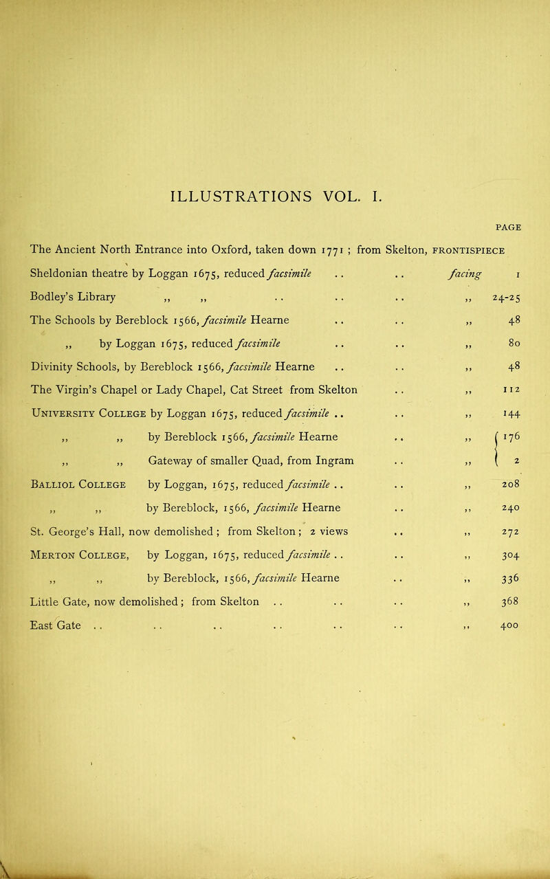 ILLUSTRATIONS VOL. I. PAGE The Ancient North Entrance into Oxford, taken down 1771 ; from Skelton, frontispiece Sheldonian theatre by Loggan 1675, reduced facsimile .. .. facing 1 Bodley’s Library ,, ,, .. .. .. ,, 24.-25 The Schools by Bereblock 1566, facsimile Hearne .. .. ,, 48 ,, by Loggan 1675, re^uceA facsimile .. .. ,, 80 Divinity Schools, by Bereblock 1566, facsimile Hearne .. .. ,, 48 The Virgin’s Chapel or Lady Chapel, Cat Street from Skelton .. ,, 112 University College by Loggan 1675, reduced facsimile .. .. ,, 14+ 176 Balliol College by Loggan, 1675, reduced facsimile .. .. ,, 208 ,, ,, by Bereblock, 1566, facsimile Hearne . . ,, 240 St. George’s Hall, now demolished ; from Skelton; 2 views .. ,, 272 Merton College, by Loggan, 1675, reduced facsimile.. .. ,, 304 ,, ,, by Bereblock, 1566, facsimile Hearne .. ,, 336 Little Gate, now demolished; from Skelton .. .. .. ,, 368 East Gate .. . . .. . . .. .. ,, 400 by Bereblock 1566, facsimile Hearne Gateway of smaller Quad, from Ingram