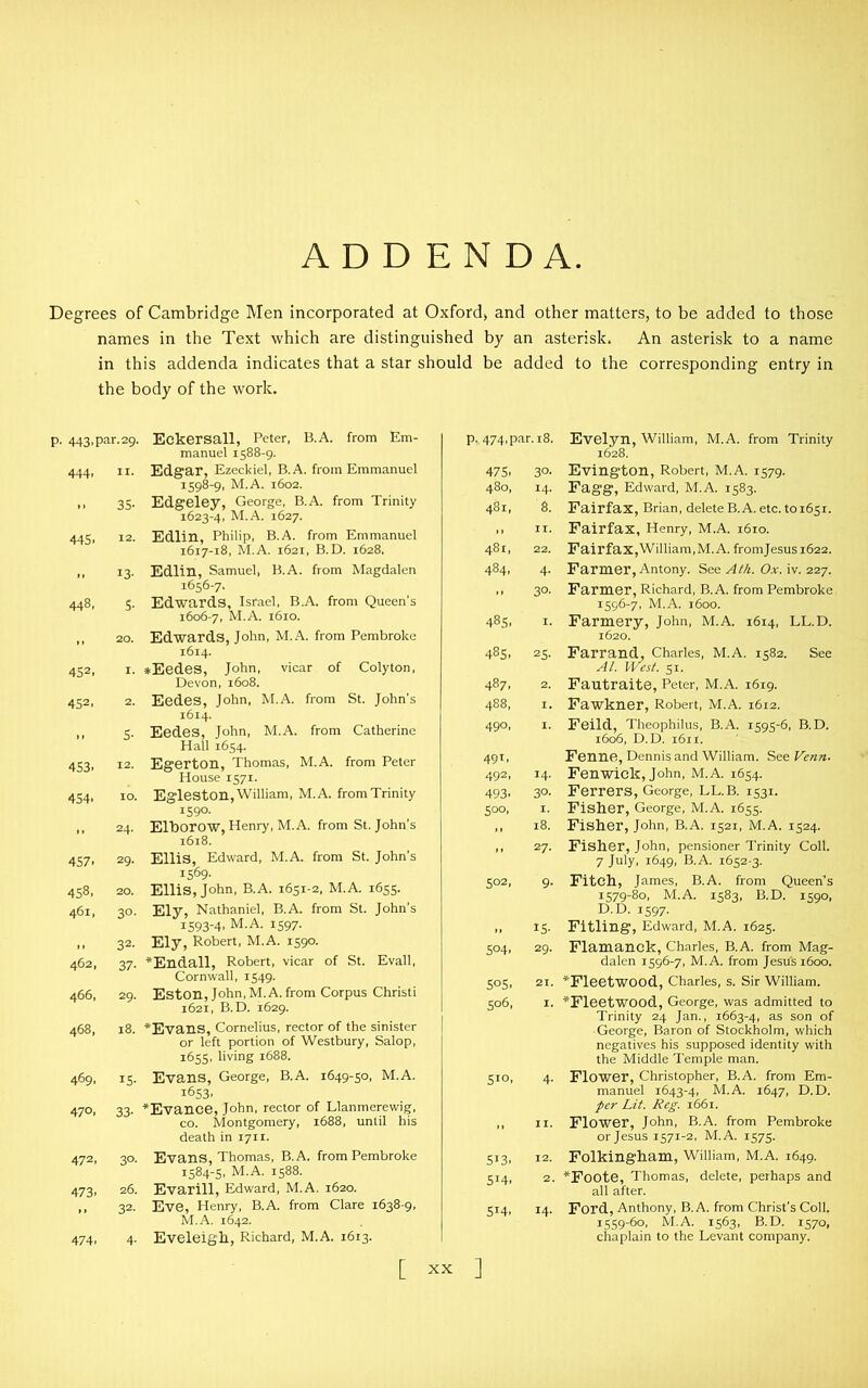 ADDENDA Degrees of Cambridge Men incorporated at Oxford* and other matters, to be added to those names in the Text which are distinguished by an asterisk. An asterisk to a name in this addenda indicates that a star should be added to the corresponding entry in the body of the work. p. 443.par.29. .. 35- 445. I2- 13- 448. 5- 452, r. 452. 2. .. 5- 453. I2- 454. IO- „ 24. 457. 29. 458, 20. 461, 30. 32. 462, 37. Eckersall, Peter, B.A. from Em- manuel 1588-9. Edgar, Ezeckiel, B.A. from Emmanuel 1598-9, M.A. 1602. Edgeley, George, B.A. from Trinity 1623-4, M.A. 1627. Edlin, Philip, B.A. from Emmanuel 1617-18, M.A. 1621, B.D. 1628. Edlin, Samuel, B.A. from Magdalen 1656-7. Edwards, Israel, B.A. from Queen’s 1606-7, M.A. 1610. Edwards, John, M.A. from Pembroke 1614. *Eedes, John, vicar of Colyton, Devon, 1608. Eedes, John, M.A. from St. John's 1614. Eedes, John, M.A. from Catherine Hall 1654. Egerton, Thomas, M.A. from Peter House 1571. Egleston,William, M.A. fromTrinity i59°- Elborow, Henry, M.A. from St. John’s 1618. ElliS, Edward, M.A. from St. John’s 1569- ElliS, John, B.A. 1651-2, M.A. 1655. Ely, Nathaniel, B.A. from St. John's 1593-4. M.A. 1597. Ely, Robert, M.A. 1590. *Endall, Robert, vicar of St. Evall, Cornwall, 1549. Eston, John,M.A. from Corpus Christi 1621, B.D. 1629. 468, 469, 470, 18. ‘‘Evans, Cornelius, rector of the sinister or left portion of Westbury, Salop, 1655, living 1688. 15. Evans, George, B.A. 1649-50, M.A. 1653. 33. *Evance, John, rector of Llanmerewig, co. Montgomery, 1688, until his death in 1711. 472, 30. Evans, Thomas, B.A. from Pembroke 1584-5, M.A. 1588. 473, 26. Evarill, Edward, M.A, 1620. ,, 32. Eve, Henry, B.A. from Clare 1638-9, M.A. 1642. 474, 4. Eveleigh, Richard, M.A. 1613. p, 474,par. 18. Evelyn, William, M.A. from Trinity 475. 3°- Evington, Robert, M.A. 1579. 480, 14. Fagg, Edward, M.A. 1583. 481, 8. Fairfax, Brian, delete B.A. etc. to 1651. ,1 11. Fairfax, Henry, M.A. 1610. 481, 22. Fairfax, William,M. A. fromjesus 1622. 484, 4. Farmer, Antony. See Ath. Ox. iv. 227. ,, 30. Farmer, Richard, B.A. from Pembroke 1596-7, M.A. 1600. 485. 1. Farmery, John, M.A. 1614, LL.D. 485, 25. Farr and, Charles, M.A. 1582. See At. West. 51. 487. 2. Fautraite, Peter, M.A. 1619. 488, 1. Fawkner, Robert, M.A. 1612. 490, 1. Feild, Theophilus, B.A. 1595-6, B.D. 1606, D.D. x6il. 491, Fenne, Dennis and William. See Venn. 492, 14. Fenwick, John, M.A. 1654. 493, 3°- Ferrers, George, LL.B. 1531. 500, 1. Fisher, George, M.A. 1655. ,, 18. Fisher, John, B,A. 1521, M.A. 1524. ,, 27. Fisher, John, pensioner Trinity Coll. 7 July, 1649, B.A. 1652-3. 502, 9. Fitch, James, B.A. from Queen’s 1579-80, M.A. 1583, B.D. 1590, D.D. 1597. „ 15. Fitling, Edward, M.A. 1625. 504, 29. Flamanck, Charles, B.A. from Mag- dalen 1596-7, M.A. from Jesus 1600. 505, 21. *FleetW00d, Charles, s. Sir William. 506, 1. *Fleetwood, George, was admitted to Trinity 24 Jan., 1663-4, as son of George, Baron of Stockholm, which negatives his supposed identity with the Middle Temple man. 510, 4. Flower, Christopher, B.A. from Em- manuel 1643-4, M.A. 1647, D.D. per Lit. Reg. 1661. ,, 11. Flower, John, B.A. from Pembroke or Jesus 1571-2, M.A. 1575. 513, 12. Folkingham, William, M.A. 1649. 514, 2. *F00te, Thomas, delete, perhaps and all after. 514, 14. Ford, Anthony, B.A. from Christ’s Coll. 1559-60, M.A. 1563, B.D. 1570, chaplain to the Levant company.