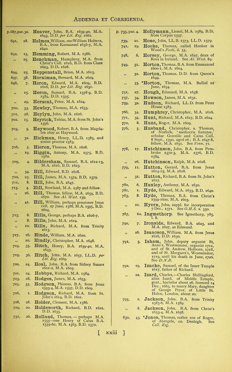 Hemming, Robert, Heppenstall, Brian, M.A. 1615. Herniman, Bernard, M.A. i6ig. Heron, Edward, M.A. 1609, B.D. 1616, D. D. per Lit. Reg. 1631. *** RD- Hersent, Peter, M.A. 1624. Hewley, Thomas, M.A. 1655. Heylyn, John, M.A. 1626. Heyrick, Tobias, M.A. from St. John’s HeW5-20^i'fr0mM*£da- nig?m, Antony, M.A. , Hill, Edward, B.D. 1618. Hill, James, M.A. 1372, B.D. 1579. Hill, John, B.A. 1647. Hill, Rowland, M.A. r587 and fellow. 1604, Hills, John, M.A. 1612. 7 n, 8. 713- 4- „ 20. Hindly, Chri 3S- Hitch^ Henry, B.A. 1639-40, M.A, * l657’ U*D' *r * Ho^£hnMl:1'5SHne)'s““- 1, M.A. ,584. “ Hoa.SV2S,BDAaSJ'“s H01Sf;6,rag-.£A- ,ro” st 28. Holder, Clement, M.A. 1586. no. HoMsworth, « B.D. 26. Holland, Thomas, — perhaps M.A. iSS9-6om. A?TS63 ,°B. D.ai5S7o.B'A' HOlfro^CorpusiS97.’ M A' IS89’ RD- Hone, John, LL.B. 1573- LL.D. 1579. ,, 32. Horton, Thoi 1649. ,, 33. *Horton, Th June, 1634. 751. 27. Hough, Edm 7S7. 34- Howson, Jar 7S9, 32. Hudson, Ri< House x58. 766, 34. Humphrey, 771. 34- Hunt, Richar I 1584- 26. Hutchinson, Ralph, M.A. 1628. “■ feaf im 31. Hutton, Richard, B.A. from St. John’; 6. Huxley, Anthony, M.A. 1630. I. Hyde, Edward, M.A. 1633, B.D. 1640 1 Ch“ Ir°Sft“Sn,n^: — “d IsaS6°D:™^ M,A ft“ JU! IffigSi g^Mn^tnlnn.,^. Jl0SK’^',58B9.A- ' Jackson, John, B.A. 1653-4. M.A. 1658.