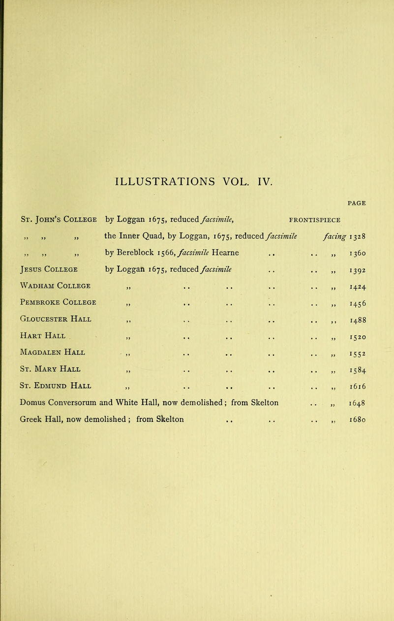 ILLUSTRATIONS VOL. IV. PAGE St. John’s College by Loggan 1675, reduced facsimile, frontispiece „ „ „ the Inner Quad, by Loggan, 1675, reduced facsimile facing 1328 ,, ,, ,, by Bereblock 1 $(>(>, facsimile Hearne .. .. ,, 1360 Jesus College by Loggan 1675, reduced facsimile .. .. „ 1392 Wadham College „ .. .. .. .. „ 1424 Pembroke College „ .. .. .. „ 1456 Gloucester Hall ,, .. .. .. .... 1488 Hart Hall ,, .. .. .. „ 1520 Magdalen Hall ,, .. .. .. „ 1552 St. Mary Hall ,, .. .. .. .. „ 1584 St. Edmund Hall ,, .. .. .. .. „ 1616 Domus Conversorum and White Hall, now demolished; from Skelton .. „ 1648 Greek Hall, now demolished; from Skelton .. .. ,, 1680