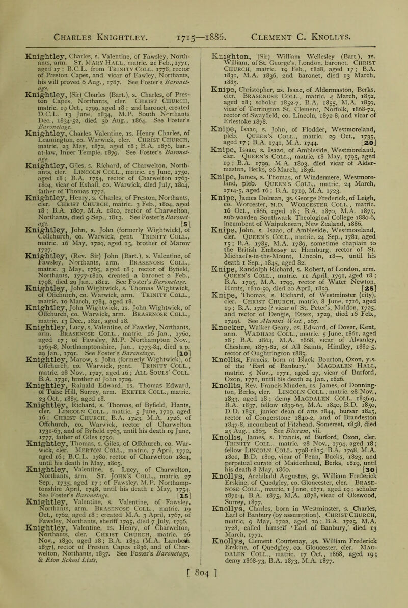 Charles Knightley. 1715—1886. Clement C. Knollys. Knightley, Charles, s. Valentine, of Favvslcy, North- ants, arm. St. Mary Hall, matric. 21 Feb,, 1771, aged 17 ; B.C.L. from Trinity Coll. 1778, rector of Preston Capes, and vicar of Fawley, Northants, his will proved 6 Aug., 1787. See Foster’s Baronet- age. Knightley, (Sir) Charles (Bart.), s. Charles, of Pres- ton Capes, Northants, cler. Christ Church, matric. 19 Oct., 1799, aged 18 ; 2nd baronet, created D.C.L. 13 June, 1834, M.P. South N'-rthants Dec., 1834-52, died 30 Aug., 1864. See Foster's Baronetage. Knightley, Charles Valentine, is. Henry Charles, of Leamington, co. Warwick, cler. Christ Church, matric. 23 May, 1872, aged 18 ; P.A. 1876, bar.- at-law. Inner Temple, 1879. See Foster’s Baronet- age. Knightley, Giles, s. Richard, of Charwelton, North- ants, cler. Lincoln Coll., matric. 13 June, 1750, aged 18 ; B.A. 1754, rector of Charwelton 1763- 1804, vicar of Exhall, co. Warwick, died July, 1804, father of Thomas 1772. Knightley, Henry, s. Charles, of Preston, Northants, cler. Christ Church, matric. 3 Feb., 1804, aged 18 ; B.A. 1807, M.A. 1810, rector of Charwelton, Northants, died 9 Sep., 1813. See Foster'sBaronet- age. [5] Knightley, John, s. John (formerly Wightwick), of Collchurch, co. Warwick, gent. Trinity Coll., matric. 16 May, 1729, aged 15, brother of Marow 1727. Knightley, (Rev. Sir) John (Bart.), s. Valentine, of Fawsley, Northants, arm. Brasenose Coll., matric. 3 May, 1765, aged 18 ; rector of Byfield, Northants, 1777-1810, created a baronet 2 Feb., 1798, died 29 Jan., 1812. See Foster’s Baronetage. Knightley, John Wightwick, s. Thomas Wightwick, of Offchurch, co. Warwick, arm. Trinity Coll., matric. 10 March, 1784, aged 18. Knightley, John Wightwick, is. John Wightwick, of Offchurch, co. Warwick, arm. Brasenose Coll., matric. 13 Dec., 1821, aged 18. Knightley, Lucy, s. Valentine, of Fawsley, Northants, arm. Brasenose Coi.l., matric. 26 Jan., 1760, aged 17; of Fawsley, M.P. Northampton Nov., 1763-8, Northamptonshire, Jan., 1773-84, died s.p. 29 Jan., 1791. See Foster's Baronetage. [lOl Knightley, Marow, s. John (formerly Wightwick), of Offchurch, co. Warwick, gent. Trinity Coll., matric. 28 Nov., 1727, aged 16; All Souls' Coll. B.A. 1731, brother of John 1729. Knightley, Rainald Edward, is. Thomas Edward, of Tulse Hill, Surrey, arm. Exeter Coll., matric. 23 Oct., 1885, aged 18. Knightley, Richard, s. Thomas, of Byfield, Hants, cler. Lincoln Coll., matric. 5 June, 1719, aged 16 ; Christ Church, B.A. 1723, M.A. 1726, of Offchurch, co. Warwick, rector of Charwelton 1731-63, and of Byfield 1763, until his death 19 June, 1777, father of Giles 1750. Knightley, Thomas, s. Giles, of Offchurch, co. War- wick, cler. Merton Coll., matric. 7 April, 1772, aged 16; B.C.L. 1780, rector of Charwelton 1804, until his death in May, 1805. Knightley, Valentine, s. Lucy, of Charwelton, Northants, arm. St. John’s Coi.l., matric. 27 Sep., 1735, aged 17; of Fawsley, M.P. Northamp- tonshire April, 1748, until his death 1 May, 1754. See Foster’s Baronetage. [15] Knightley, Valentine, s. Valentine, of Fawsley, Northants, arm. Brasenose Coll. , matric. 19 Oct., 1762, aged 18 ; created M.A. 3 April, 1767, of Fawsley, Northants, sheriff 1795, died 7 July, 1796. Knightley, Valentine, is. Henry, of Charwelton, Northants, cler. Christ Church, matric. 26 Nov., 1830, aged 18; B.A. 1834 (M.A. Lambeth 1837), rector of Preston Capes 1836, and of Char- welton, Northants, 1837. See Foster’s Baronetage, & Eton School Lists, Knighton, (Sir) William Wellesley (Bart.), is. William, of St. George's, T.ondon, baronet. Christ Church, matric. 19 Feb., 1828, aged 17; B.A. 1831, M.A. 1836, 2nd baronet, died 13 March, 1885. Knipe, Christopher, 2s. Isaac, of Aldermaston, Berks, cler. Brasenose Coll., matric. 4 March, 1852, aged 18; scholar 1852-7, B.A. 1855, M.A. 1859, vicar of Terrington St. Clement, Norfolk, 1868-72, rector of Swayfield, co. Lincoln, 1872-8, and vicar of Erlestoke 1878. Knipe, Isaac, s. John, of Flodder, Westmoreland, pleb. Queen’s Coll., matric. 29 Oct., 1735, aged 17 ; B.A. 1741, M.A. 1744. [30] Knipe, Isaac, s. Isaac, of Ambleside, Westmoreland, cler. Queen's Coll., matric. 18 May, 1795, aged 19 ; B.A. 1799, M.A. 1803, died vicar of Alder- maston, Berks, 26 March, 1836. Knipe, James, s. Thomas, of Windermere, Westmore- land, pleb. Queen’s Coll., matric. 24 March, 1714-5, aged 16 ; B.A. 1719, M.A. 1723. Knipe, James Dolman, 3s. George Frederick, of Leigh, co. Worcester, m.d. Worcester Coll., matric. 16 Oct., 1866, aged 18; B.A. 1870, M.A. 1875, sub-warden Southwark Theological College 1880-6, incumbent of Waipuknean, New Zealand, 1886. Knipe, John, s. Isaac, of Ambleside, Westmoreland, cler. Queen's Coll., matric. 24 Sep., 1781, aged 15 ; B.A. 1785, M.A. 1789, sometime chaplain to the British Embassy at Hamburg, rector of St. Michael’s-in-the-Mount, Lincoln, 18—, until his death 1 Sep., 1845, aged 82. Knipe, Randolph Richard, s. Robert, of London, arm. Queen’s Coll., matric. 11 April, 1791, aged 18 ; B.A. 1795, M.A. 1799, rector of Water Newton, Hunts, 1810-50, died 20 April, 1859. [25] Knipe, Thomas, s. Richard, of Westminster (city), cler. Christ Church, matric. 8 June, 1716, aged 19 ; B.A. 1720 (? vicar of St. Peter’s, Maldon, 1725, and rector of Dengie, Essex, 1729, died 16 Feb., 1749). See Alumni West. ,267. Knocker, Walker Geary, 2s. Edward, of Dover, Kent, arm. Wadham Coll., matric. 5 June, 1861, aged 18 ; B.A. 1864, M.A. 1868, vicar of Alvanley, Cheshire, 1873-82, of All Saints, Hindley, 1882-5, rector of Oughtrington 1885. KnolliS, Francis, born at Black Bourton, Oxon, y.s. of the ‘Earl of Banbury.’ Magdalen Hall, matric. 5 Nov., 1771, aged 27, vicar of Burford, Oxon, 1771, until his death 24 Jan., 1826. KnolliS, Rev. Francis Minden, is. James, of Donning- ton, Berks, cler. Lincoln Coll., matric. 28 Nov., 1:833, aged 18 ; demy Magdalen Coll. 1836-9, B.A. 1837, fellow 1839-63, M.A. 1840, B.D. 1850, D.D. 1851, junior dean of arts 1844, bursar 1845, rector of Congerstone 1840-2, and of Brandeston 1847-8, incumbent of Fitzhead, Somerset, 1858, died 25 Aug., 1863. See Bloxam, vii. KnolliS, James, s. Francis, of Burford, Oxon, cler. Trinity Coll., matric. 28 Nov., 1794, aged 18; fellow Lincoln Coll. 1798-1815, B.A. 1798, M.A. 1801, B.D. 1809, vicar of Penn, Bucks, 1823, and perpetual curate of Maidenhead, Berks, 1819, until his death 8 May, i860. [30] Knollys, Archibald Augustus, 5s. William Frederick Erskine, of Quedgley, co. Gloucester, cler. Brase- nose Coll., matric. 1 June, 1871, aged 19; scholar 1871-4, B.A. 1875, M.A. 1878, vicar of Okewood, Surrey, 1877. Knollys, Charles, born in Westminster, s. Charles, Earl of Banbury (by assumption). Christ Church, matric. 9 May, 1722, aged 19 ; B.A. 1725, M.A. 1728, called himself ‘ Earl of Banbury,’ died 13 March, 1771., Knollys, Clement Courtenay, 4s. William Frederick Erskine, of Quedgley, co. Gloucester, cler. Mag- dalen Coll., matric. 17 Oct., 1868, aged 19; demy 1868-73, B.A. 1873, M.A. 1877.