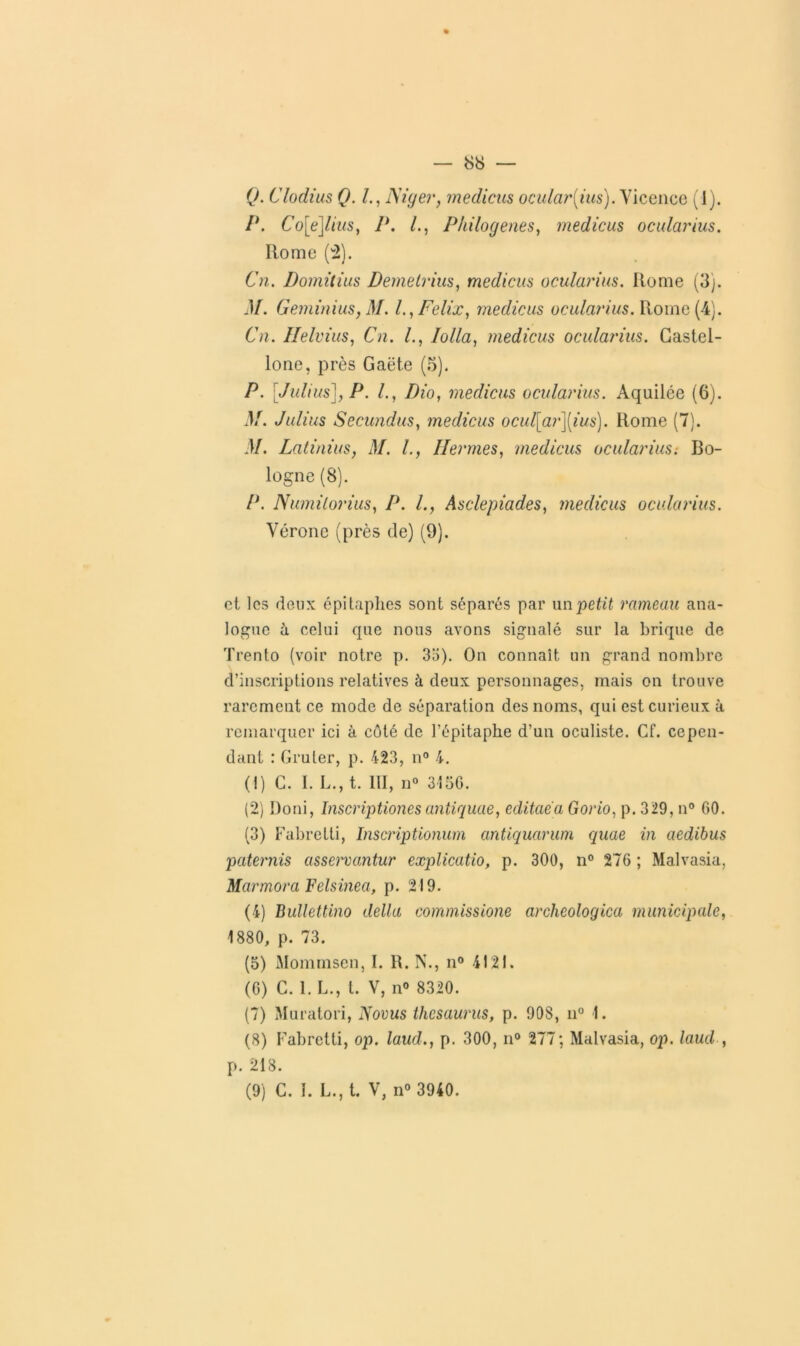 Q. Clodius Q. L, JSiyer, medicus ocular[ius). Yicence (1). P. Co[e]lius, P. L, Philogenes, medicus ocularius. Home (2). Cn. Domitius Demelrius, medicus ocularius. Rome (3). M. Geminius, M. I., Félix, medicus ocularius. Rome (4). Cn. Helvius, Cm. /., Iolla, medicus ocularius. Castel- lone, près Gaëte (5). P. [Julius], P. L, Dio, medicus ocularius. Aquilée (6). M. Julius Secundus, medicus ocul[ar][ius). Rome (7). M. Latinius, M. I., Ilermes, medicus ocularius. Bo- logne (8). P. Numilorius, P. /., Asclepiades, medicus ocularius. Vérone (près de) (9). et les doux épitaphes sont séparés par un petit rameau ana- logue à celui que nous avons signalé sur la brique de Trento (voir notre p. 33). On connaît un grand nombre d’inscriptions relatives à deux personnages, mais on trouve rarement ce mode de séparation des noms, qui est curieux à remarquer ici à côté de l’épitaphe d’un oculiste. Cf. cepen- dant : Gruler, p. 423, n° 4. (1) C. I. L., t. III, n° 315G. (2) Boni, Inscriptionesantiquae, editaëa Gorio, p. 329, n° 60. (3) Fabrelti, Inscriptionum antiquarum quae in aedibus paternis asservantur explicatio, p. 300, n° 276 ; Malvasia, Marmora Felsinea, p. 219. (4) Bullettino delta commissions archeologica municipale, 1880, p. 73. (5) Mommsen, I. R. N., n° 4121. (6) C. 1. L., t. V, n° 8320. (7) Muratori, Novus thésaurus, p. 908, n° 1. (8) Fabretti, op. laud., p. 300, n° 277; Malvasia, op. laud , p. 218. (9) C. î. L., t. V, n° 3940.