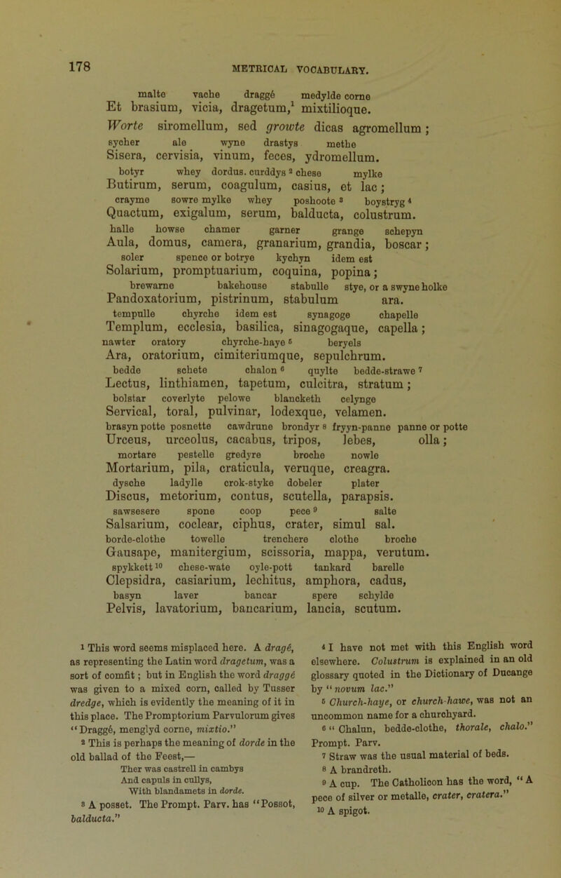 malte vache dragg6 medylde corne Et brasium, vicia, dragetum/ mixtilioque. JVorte siromellum, sed ffrowte dicas agromellum ; Bycher ale ■wyne drastya methe Sisera, cervisia, vinum, feces, ydromellum. botyr whey dordua. curddya » oheae mylke Butirum, serum, coagulum, casius, et lac; crayme aowre mylke whey poshoote s boystryg * Quactum, exigalum, serum, balducta, colustrum, halle bowse chamer garner grange aohepyn Aula, domus, camera, granarium, grandia, boscar; soler apence or botrye kyohyn idem eat Solarium, promptuarium, coquina, popina; brewame bakehouse stabulle stye, or a swyne holke Pandoxatorium, pistrinum, stabulum ara. tempnlle ohyrche idem eat synagoge chapelle Templum, ecclesia, basilica, sinagogaque, capella; nawter oratory chyrche-haye» beryels Ara, oratorium, cimiteriumque, sepulcbrum. bedde schete ohalon ® quylte bedde-strawe ^ Lectus, lintbiamen, tapetum, culcitra, stratum; bolstar coverlyte pelowe blanoketh oelynge Servical, toral, pulvinar, lodexque, velamen. braayn potte posnette cawdrune brondyr e fryyn-panne panne or potte Urceus, urceolus, cacabus, tripos, lebes, olla; mortare pestelle gredyre broche nowle Mortarium, pila, craticula, veruque, creagra. dysche ladylle crok-styke dobeler plater Discus, metorium, contus, scutella, parapsis. aawsesere spone coop pece ® aalte Salsarium, coclear, cipbus, crater, simul sal. borde-clothe towelle trenchere clothe broche Gausape, manitergium, scissoria, mappa, verutum. apykkett cheae-wate oyle-pott tankard barelle Clepsidra, casiarium, lecbitus, amphora, cadus, basyn laver bancar apere schylde Pelvis, lavatorium, baucarium, lancia, scutum. 1 This word seems misplaced here. A dragi, as representing the Latin word dragetum, was a sort of comfit; but in English the word dragge was given to a mixed corn, called by Tusser dredge, which is evidently the meaning of it in this place. The Promptorium Parvulorum gives “Dragg6, menglyd corne, mixtio. ® This is perhaps the meaning of dorde in the old ballad of the Feest,— Ther was castreU In cambys And capnls in cuUys, With blandamets in dorde. 8 A posset. The Prompt. Parv. has “Possot, balducta.” * I have not met with this English word elsewhere. Colustruvi is explained in an old glossary quoted in the Dictionary of Ducange by “ novum lac.” 8 Church-haye, or church-hawe, was not an uncommon name for a churchyard. 8 Chalun, bedde-clothe, thorale, chalo.” Prompt. Parv. 7 Straw was the usual material of beds. 8 A brandreth. 9 A cup. The Catholicon has the word, “ A pece of silver or metalle, crater, eratera. 10 A spigot.