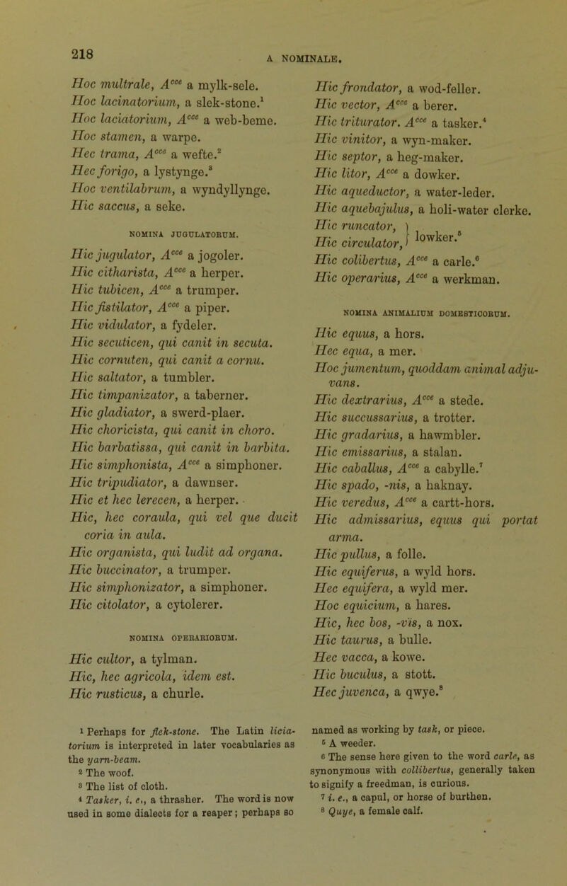 A NOMINALE, Hoc multrale, a mylk-sele. Hoc lacinatorium, a slek-stone.* Hoc laciatorium, a web-beme. Hoc stamen, a warpo. Hec trama, a wefte.* Hecforigo, a lystynge.* Hoc ventilahni.m, a wyndyllyngo. Hie sacciis, a seke. NOMINA jnOULATOEUM. Hie jugulator, a jogoler. Hie citharista, A“^ a berper. Hie tuhicen, a trumper. Hie Jistilator, A‘“ a piper. Hie vidulator, a fydeler. Hie secuticen, qui canit in secuta. Hie comuten, qui canit a cornu. Hie saltator, a tumbler. Hie timpanizator, a taberner. Hie gladiator, a swerd-plaer. Hie choricista, qui canit in choro. Hie barhatissa, qui canit in harhita. Hie simphonista, A“^‘ a simpboner. Hie tripudiator, a dawnser. Hie et hec lerecen, a berper. Hie, hec coraula, qui vel que ducit coria in aida. Hie organista, qui ludit ad organa. Hie buccinator, a trumper. Hie simphonizator, a simpboner. Hie citolator, a cytolerer. NOMINA OFEBABIOBT7M. Hie cultor, a tylman. Hie, hec agricola, idem est. Hie rusticus, a cburle. 1 Perhaps for flek-stone. The Latin licia- torium is interpreted in later vocabularies as the yam-beam. * The woof. 8 The list of cloth. * Tatker, i.e,, a thrasher. The word is now used in some dialects for a reaper; perhaps so Hie frondator, a wod-feller. Hie vector, A“'‘ a berer. Hie triturator. A‘“ a tasker. Hie vinitor, a wyn-maker. Hie septor, a beg-maker. Hie litor, A'^“ a dowker. Hie aqueductor, a water-leder. Hie aquebajulus, a boli-water clerke. Hie runcator, ) Hie circulator, ^ Hie colibertus, A‘^ a carle.® Hie operarius, A‘^‘ a werkman. NOMINA ANIMALIUM DOMESTIOOBUM. Hie equus, a bors. Hec equa, a mer. Hoc jumentum, quoddam animal adju- vans. Hie dextrarius, A“^‘ a stede. Hie succimarius, a trotter. Hie gradarius, a bawmbler. Hie emissarius, a stalan. Hie cahallus, .4“* a cabylle.’ Hie spado, -nis, a baknay. Hie veredus, .4* a cartt-bors. Hie admissarius, equus qui portat arma. Hie pullus, a folle. Hie equiferus, a wyld bors. Hec equifera, a wyld mer. Hoc equicium, a bares. Hie, hec bos, -vis, a nox. Hie taurus, a bulle. Hec vacca, a kowe. Hie buculus, a stott. Hec juvenca, a qwye.® named as working by task, or piece. 8 A weeder. 6 The sense here given to the word carle, as synonymous with collibertus, generally taken to signify a freedman, is curious. 1 i. e., a capul, or horse of burthen. 8 Quye, a female calf.