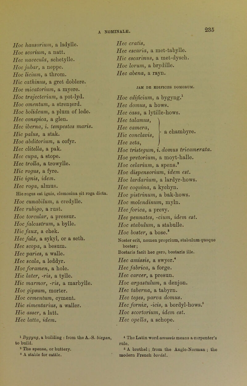 Hog hamorlum, a ladyile. Hoc sconum, a natt. Hec navecida, schetylle. Hocjubar, a neppe. Hoc licium, a throm. Hie cathinus, a gret doblere. Hoc micatorium, a my ere. Hoc trajecterium, a pot-lyd. Hoc omentum, a sfcren3erd. Hoc bolideum, a plum of lede. Hec conspica, a glen. Hec iberna, i. tempestas maris. Hie palus, a stak. Hoc abditorium, a cofyr. Hec clitella, a pak. Hec cupa, a stope. Hec trolla, a trowylle. Hie rogus, a fyre. Hie ignis, idem. Hec roga, almus. Hie rogus est ignis, elemosina sit roga dicta. Hoc cunabilum, a credylle. Hec rubigo, a rust. Hoc torcular, a pressur. Hoc falcastrum, a bylle. Hie faux, a chek. Hec falx, a sykyl, or a seth. Hec scopa, a besum. Hec paries, a walle. Hec scala, a leddyr. Hoc foramen, a bole. Hie later, -ris, a tylle. Hie marmor, -ris, a marbylle. Hoc gipsum, morter. Hoe cementum, cyment. Hie simentarius, a waller. Hie asser, a latt. Hec latta, idem. Hec cratis, Hec escaria, a met-tabylle. Hie escarinus, a met-dyseb. Hoc lorum, a brydille. Hec abena, a rayn. JAM DE EDIFICIIS DOMOBUM. a chambyre. Hoc edificium, a bygyng.^ Hec domus, a bows. Hec casa, a lytille-hows. Hec talamus, ^ Hec camera. Hie conclavis, Hec zeta. Hoc tristegum, i. domus tricamerata. Hoc pretorium, a moyt-halle. Hoc celarium, a spens.* Hoc dispensoHum, idem est. Hoc lardaiium, a lardyr-bows. Hec coquina, a kyebyn. Hoc pistrinum, a bak-hows. Hoc molendinum, myln. Hecforica, a prevy. Hee pennates, -cium, idem est. Hoc stabulum, a stabulle. Hoc boster, a bose.* Noster erit, nomen proprium, stabulum quoque boster; Bostaris faoit heo gero, bostaris ille. Hec amissis, a swyer.^ Hec fabrica, a forge. Hec career, a presun. Hoc argastulum, a denjon. Hec taberna, a tabyrn. Hec teges, parva domus. Hec fornix, -ids, a bordyl-hows.® Hoc scortorium, idem est. Hec opella, a sebope. I Bygyng, a building ; from the A.-S. biegan, to build. “ The spense, or buttery. ^ A stable for cattle. * The Latin word amussU means a carpenter’s rule. ®A brothelfrom the Anglo-Norman; the modern French bordel.