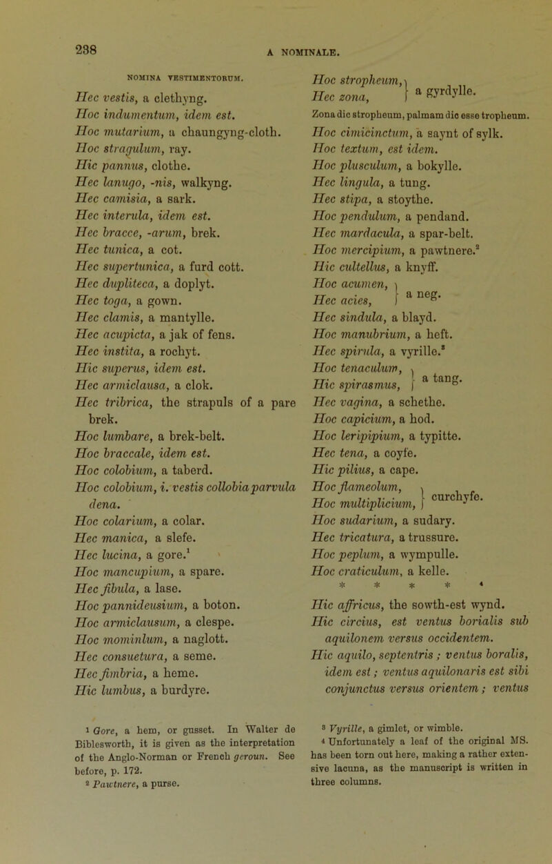 NOMINA VESTIMENTORUM. Ilec vestis, a clethyng. Hoc indumenhim, idem est. Hoc rnutarmm, a chaungyng-cloth. Hoc stragulum, ray. Hie pannus, clothe. Hec lamigo, -nis, walkyng. Hec camisia, a sark. Hec intenda, idem est. Hec bracce, -anim, brek. Hec tunica, a cot. Hec siipertunica, a furd cott. Hec dupliteca, a doplyt. Hec toga, a gown. Hec clamis, a mantylle. Hec acupicta, a jak of fens. Hec instita, a rochyt. Hie supcrtis, idem est. Hec armiclausa, a clok. Hec tribrica, the strapuls of a pare brek. Hoc lumbare, a brek-belt. Hoc braccale, idem est. Hoc colobium, a taberd. Hoc colobium, i. vestis collobiaparvula dena. Hoc colarium, a colar. Hec manica, a slefe. Hec lucina, a gore.* > Hoc manciipmm, a spare. Hec fibula, a lase. Hoc pannideusium, a boton. Hoc ai'miclausum, a clespe. Hoc mominlum, a naglott. Hec consuetura, a seme. Hec fimbria, a heme. Hie lumhus, a burdyre. 1 Qore, a hem, or gusset. In Walter de Biblesworth, it is given as the interpretation of the Anglo-Norman or French geroun. See before, p. 172. * Paxetnere, a purse. Hoc stropheim,) Hec eona, 1 “ Zona die stropheum, palmam die esse tropheum. Hoc cimicinctum, a sajmt of sylk. Hoc textum, est idem. Hoc plusculum, a bokylle. Hec lingula, a tung. Hec stipa, a stoytbe. Hoc pendulum, a pendand. Hec mardacula, a spar-belt. Hoc mercipium, a pawtnere.“ Hie cidtellus, a knyfF. Hoc acumen, i Hec acies, I ^ Hec sindula, a blayd. Hoc manubrium, a heft. Hec spirula, a vyrille.’ Hoc tenaculum, ^ Hie sjnrasmus, [ ^ Hec vagina, a sebetbe. Hoc capicium, a bod. Hoc leripipium, a typitte. Hec tena, a coyfe. Hie pilius, a cape. Hoefiameolum, ^ Hoc multiplicium, ) ^ Hoc sudarium, a sudary. Hec tricatura, a trussure. Hoc peplum, a wympulle. Hoc craticulum, a kelle. * * < Hie affricus, the sowth-est wynd. Hie circius, est ventus borialis sub aquilonem versus occidentem. Hie aquilo, septentris ; venUis boralis, idem est; ventus aquilonaris est sibi conjunctus versus orientem; ventus ® Vyrille, a gimlet, or wimble. 0 Unfortunately a leaf of the original MS. has been torn out here, making a rather exten- sive lacuna, as the manuscript is written in three columns.