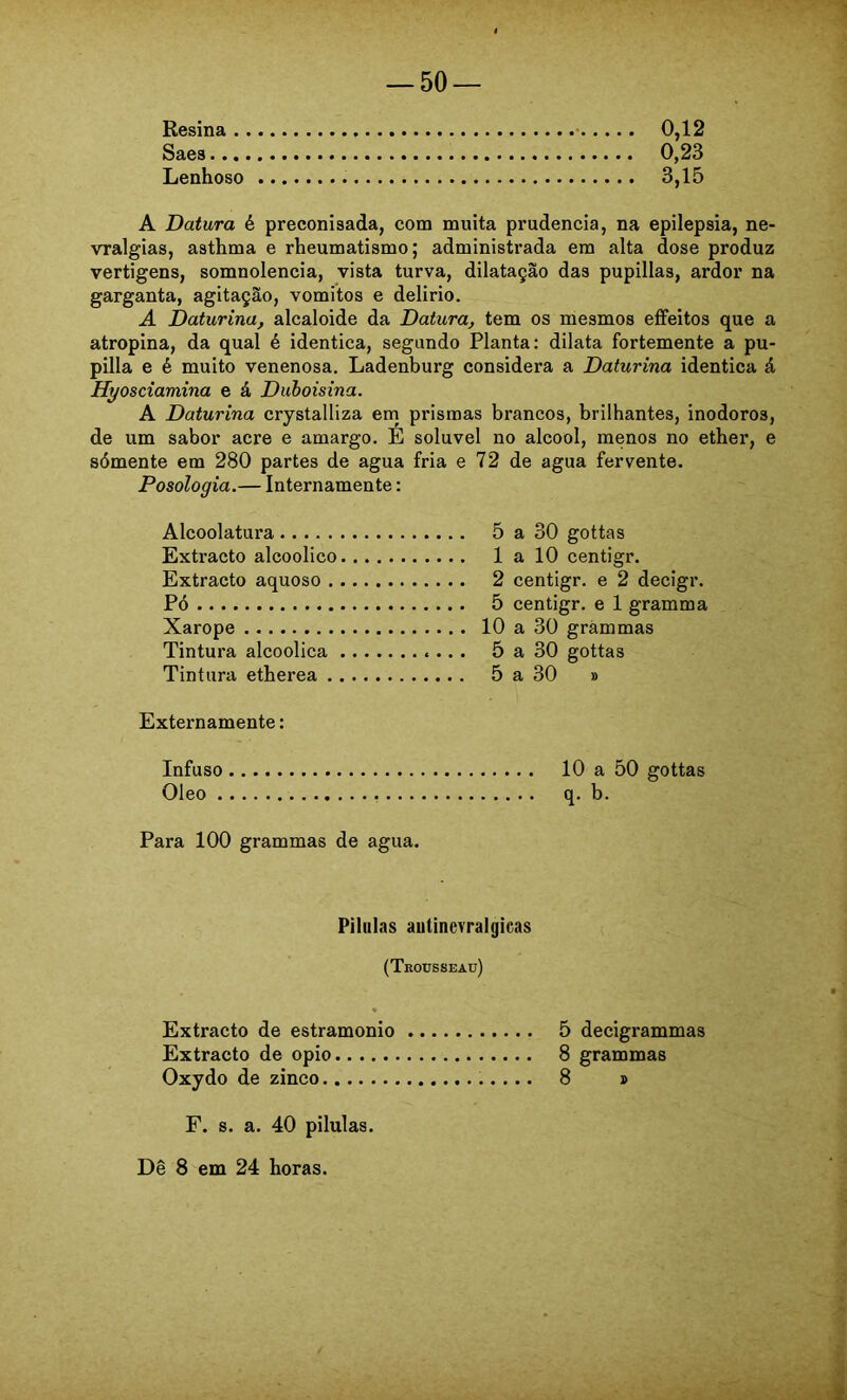 Resina . Saes... Lenhoso 0,12 0,23 3,15 A Datura é preconisada, com muita prudência, na epilepsia, ne- vralgias, asthma e rheumatismo; administrada em alta dose produz vertigens, somnolencia, vista turva, dilatação das pupillas, ardor na garganta, agitação, vomitos e delirio. A Daturina, alcaloide da Datura, tem os mesmos effeitos que a atropina, da qual é idêntica, segundo Planta: dilata fortemente a pu- pilla e é muito venenosa. Ladenburg considera a Daturina idêntica á Hyosciamina e á Duhoisina. A Daturina crystalliza eni prismas brancos, brilhantes, inodoros, de um sabor acre e amargo. É solúvel no álcool, menos no ether, e sómente em 280 partes de agua fria e 72 de agua fervente. Posologia.— Internamente: Alcoolatura Extracto alcoolico Extracto aquoso . Pó Xarope Tintura alcoolica Tintura etberea . Externamente: 5 a 30 gottas 1 a 10 centigr. 2 centigr. e 2 decigr. 5 centigr. e 1 gramma 10 a 30 grámmas 5 a 30 gottas 5 a 30 » Infuso 10 a 50 gottas Oleo q. b. Para 100 grammas de agua. Pilulas autinevralgicas (Troüsseau) Extracto de estramonio 5 decigrammas Extracto de opio 8 grammas Oxydo de zinco 8 » F. s. a. 40 pilulas. Dê 8 em 24 horas.