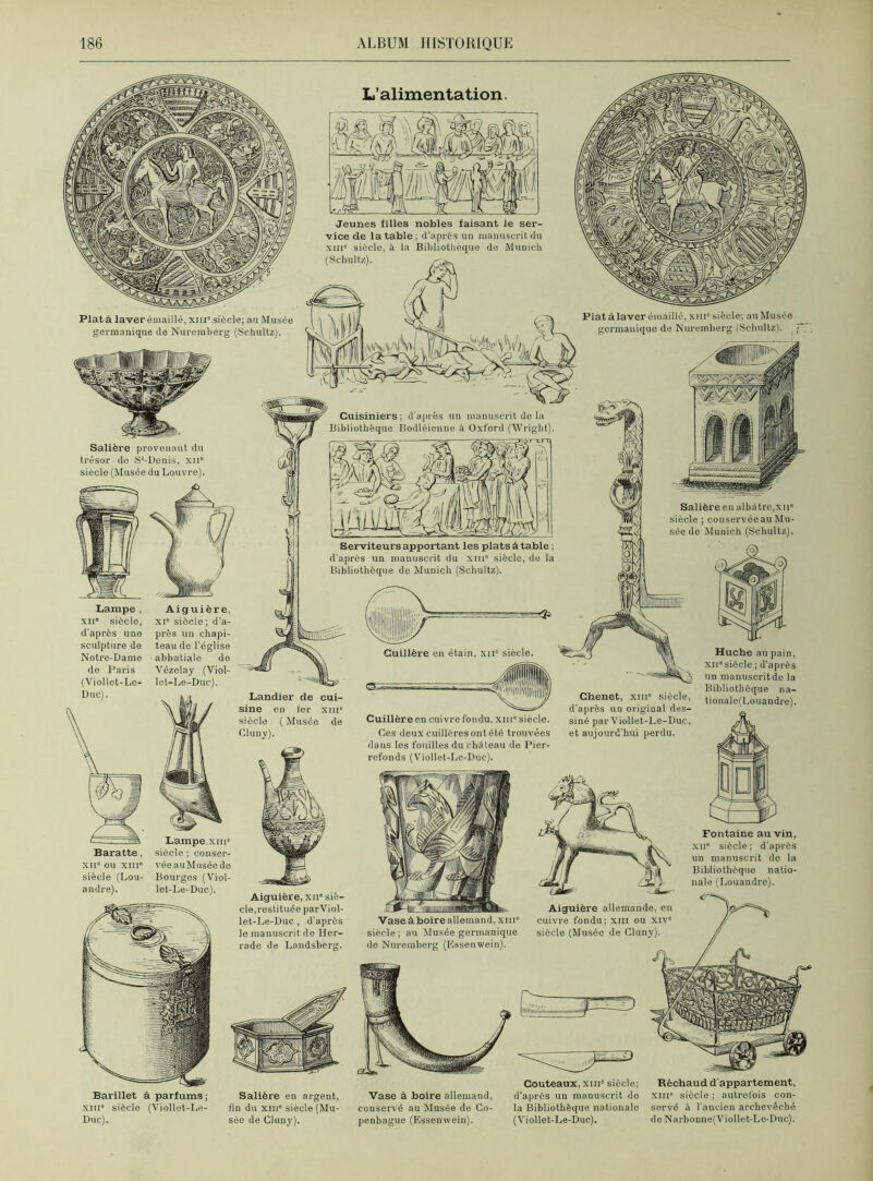 L’alimentation. Jeunes filles nobles faisant le ser- vice de la table ; d’après un manuscrit du xme siècle, à la Bibliothèque de Munich (Schultz). Plat à laver émaillé, xi il® siècle; au Musée germanique de Nuremberg (Schultz). Salière provenant du trésor de S'-Uenis, xn” siècle (Musée du Louvre). Lampe , xii' siècle, d’après une sculpture de Notre-Dame de Paris (Viollet-Le- Duc). Aiguière, xi' siècle; d’a- près un chapi- teau de l'église abbatiale de Vézelay (Viol- let-Le-Duc). Platàlaverémaillé,xiiisiècle; auMuséo germanique de Nuremberg (Schultz). j Cuisiniers; d’après un manuscrit do la Bibliothèque Bodléienne à Oxford (Wright). Serviteurs apportant les plats à table ; d'après un manuscrit du xm siècle, de la Bibliothèque de Munich (Schultz). Landier de cui- sine en fer xm siècle (Musée de Cluny). Salière en albâtre,xue siècle ; conservée au Mu- sée de Munich (Schultz). Lampe xine siècle ; conser- vécauMuséedo Bourges (Viol- let-Le-Duc). Cuillère en cuivre fondu, xme siècle. Ces deux cuillères ont été trouvées dans les fouilles du château de Pier- refonds (Vio!let-Le-Duc). Chenet, xiue siècle, d'après un original des- siné parViollet-Le-Duc, et aujourd'hui perdu. Huche au pain, xii“ siècle ; d’après un manuscrit de la Bibliothèque na- tionale(Louandre). Aiguière, xii'siè- cle,restituée parViol- let-Le-Duc, d’après le manuscrit de Her- rade de Landsberg. Vase à boire allemand, xm siècle; au Musée germanique de Nuremberg (Kssenwein). Aiguière allemande, en cuivre fondu; xm ou xiv° siècle (Musée de Cluny). Fontaine au vin, XIIe siècle ; d’après un manuscrit de la Bibliothèque natio- nale (Louandre). 7^ / llllhljilÏlMIIIllllllll ~J2S> Barillet à parfums ; xm' siècle (Viollet-Le- Duc). Salière en argent, fin du xm» siècle (Mu- sée de Cluny). aJ», Vase à boire allemand, conservé au Musée de Co- penhague (Essenwein). Couteaux, xme siècle; d’après un manuscrit de la Bibliothèque nationale (Viollet-Le-Duc). Réchaud d'appartement, xm0 siècle ; autrefois con- servé à l’ancien archevêché de Narbonne(Viollet-Le-Duc).