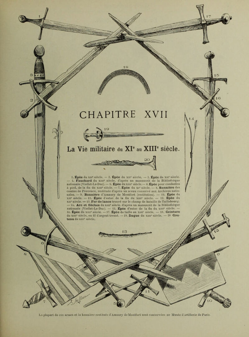 militaire du XIe au XIIIe siècle 1. Épèe du xna siècle. — 2. Épée du xii” siècle. — 3. Épée du xu” siècle. — 4. Fauchard du xiu' siècle, d'après un manuscrit de la Bibliothèque nationale (Viollet-Le-Duc). — 5. Épèe du xai° siècle.— 6.Épèe pour combattre à pied, de la fin du xm siècle. — 7. Épèe du xi° siècle. — S. Bannière des comtes de Provence, restituée d’après un sceau conservé aux Archives natio- nales. — 9. Bannière d’Amaury de Montfort (restitution). — 10. Épèe du xu“ siècle. — 11. Épée d'estoc de la fin du xm° siècle. — 12. Épée du xn“ siècle. — 13. Fer de lance trouvé sur le champ do bataille de Taillebourg. — 14. Arc et flèches du xm* siècle, d’après un manuscrit de la Bibliothèque nationale (Viollet-Le-Duc). — 15. Épèe d’estoc de la fin du xnt“ siècle. — 16. Épèe du xiii” siècle. — 17. Épèe de taille au xm“ siècle. — 18. Ceinture du xm0 siècle, en fil d'argent tressé. — 19. Dague du xm0 siècle. — 20 Cou- teau du xiii0 siècle. La plupart do ces armes et la bannière restituée d’Amaury de Montfort sont conservées au Musée d artillerie de Paris.