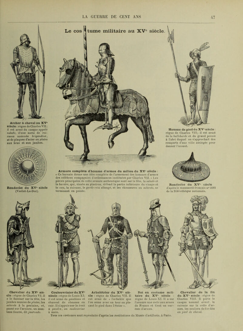 Archer à cheval au XV' siècle : règne de Charles VII ; il est armé du casque appelé salaiie, d'une sorte de cui- rasse nommée bvigandine, et de plaques d’acier ou piales aux bras et aux jambes. Rondache du XV' siècle (Viollet-Le-Duc). Chevalier du XV' siè- cle : règne de Charles V1. Il a le bassinet sur la tête, les jambes munies de plates, les solerets à la poulaine, et, passé sur l'arniure, un man- teau fourré, dit journade. LA GUERRE DE CENT ANS ^i7 Le cosNtume militaire au XV® siècle. Armure complète d'homme d'armes du milieu du XV' siècle : <1 Ce harnais donne une idée complète de l’armemeut des hommes d’armes des célèbres compagnies d'ordonnances instituées par Charles Vil. » Les pièces principales de cette armure authentique sont sur la tête, la salade et la barière, qui, vissée au plastron, défend la partie inférieure du visage et le cou, la cuirasse, le garde-rein allongé, et les chaussures ou solerets, se terminant en pointe. Homme de pied du XV siècle : règne de Charles VIT; il est armé do la hallebarde et du grand parois à l’abri duquel on s'approchait des remparts d’une ville assiégée pour donner l'assaut. Rondache du XV' siècle d’aprèslc manu.scrit l’r.Tnçais n« 2693 de la Bibliothèque nationale. Arbalétrier du XV“ siè- cle : règne do Charles VII. Il est armé do « Varbaléle que l'on arme avec un tour eu pla- çant le pied dans l'étrier ». Couleuvrinier du XV' siècle : règne do Louis XI ; il est armé du gambison et chaussé de chausses en cuir. 11 s’appuie sur le trait à poudre, ou couleucrine à main. Tous ces costumes sont reproduits d'après les restitutions du Musée d'artillerie, à Paris. Roi en costume mili- taire du XV' siècle règne de Louis XL II a sur l'armure une cotte aux armes de Franco et tient un mar- teau d’armes. du XV' siècle : règne de Charles VIII. Il porte le casque nommé arm et. la cuirasse sur la cotte d’ar- mes, les souliers do for dits en pied de cheeal.