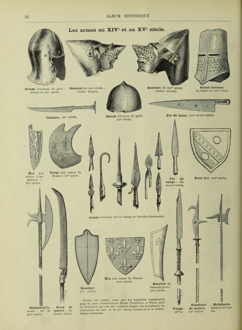 XV® siècle. XIV Les au armes au Salade d’homme do pied : milieu du xv' siècle. Bassinet du xiv» siècle : visière fermée. Bassinet du x:v° siècle visière ouverte. Couteau; xv siècle. Salade d'homme de pied; XIV siècle. Fer de lance : xiv ou xv siècle. Godendartda- maml : fin du XIV* siècle. Faux de guerre . fin du XIV'siècle. Bouclier : XV' siècle. Toutes ces armes, ainsi que les bassinets représentés page 45, sont conservées au Musée d'artillerie, à Paris, sauf les°l)Oucliers qui ont été restitués d’après des miniatures do manuscrits du xiv* et du xv' siècle, conservés à la Biblio- thèque nationale. Hallebarde début du XV'siè- cle.