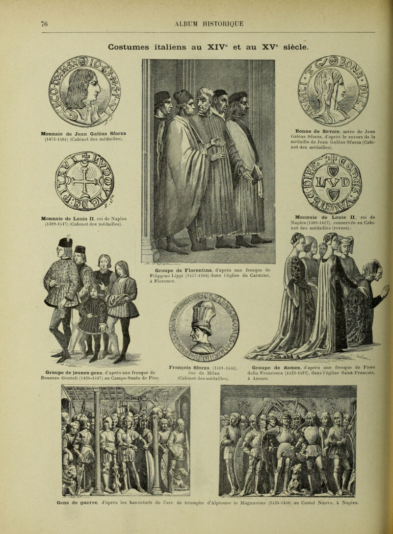 Groupe de jeunes gens, d'après une fresque do Beuozzo Gozzoli (1 420-1197) au Campo-Santo de Pisc. Costumes italiens au XIV® et au Monnaie de Jean Galéas Sforza (1473-1494) (Cabinet des médailles). Groupe de Florentins, d'après une fresque de Filippino Lippi (141)7-1504) dans l'église du Carminé, il Florence. François Sforza (1101-I ir.C), duc do Milan (Cabinet de.s médailles). XV® siècle. Bonne de Savoie, mère de .Jcnii Galéas Sforza, d’après le revers de la médaille de .Jean Galéas Sforza (Cabi- net des médaille.s). Groupe de dames, d’après une fresque de l’iero délia Francesca (1423-1492), dans l’église Saint-François, à Arezzo. Monnaie de Louis II, roi de Naples (1389-1 417), conservée au Cabi- net des médailles (revers).