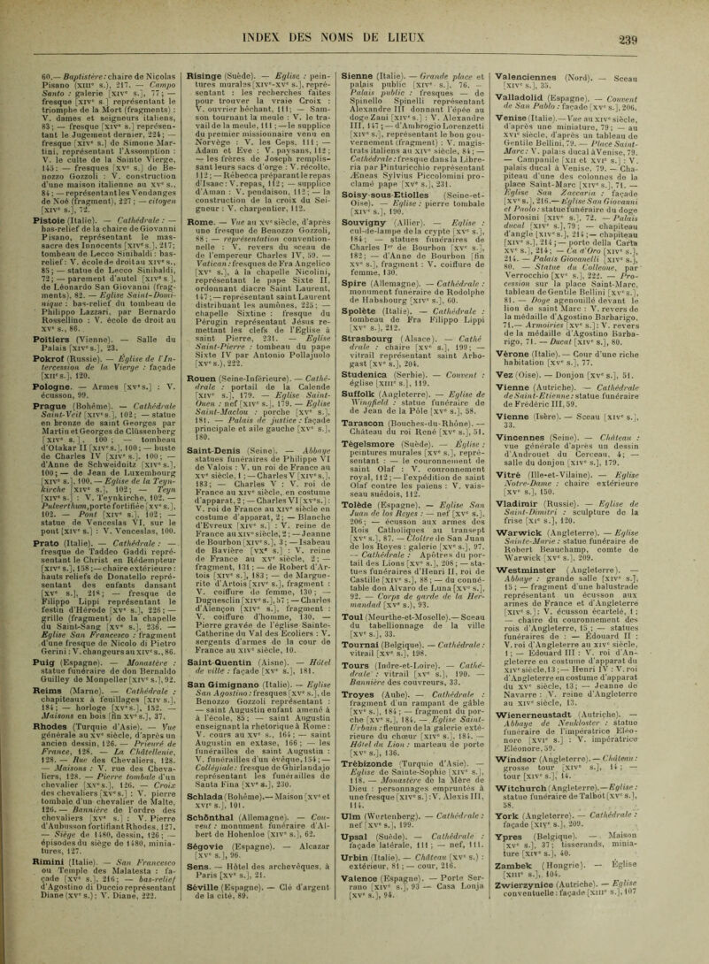 60.— Baptistère : c\\Ma de Nicolas Pisano (xui“ s.), 217. — Campa Santa : galerie [xiv' s.], 77; — fresque [xiv' s ] représentant le triomphe de la Mort (fragments) : V. dames et seigneurs italiens, 83; — fresque [xiv s.] représen- tant le Jugement dernier, 224; — fresque [xiv' s.] do Simone Mar- tini, représentant l’Assomption : V. le culte de la Sainte Vierge, 145: — fresques fxv' s.] de Be- uozzo Gozzoli : V. construction d'une maison italienne au xv' s., 84; —représentant les Vendanges de Noé (fragment), 227 ; —citayen [xiv' s.], 72. Pistoie (Italie). — Cathédrale: — bas-relief de la chaire de Giovanni Pisano, représentant le mas- sacre des Innocents [xiv's.], 217; tombeau de Lecco Sinibaldi; bas- relief: V. écolede droitau xiv's., 85; — statue do Lecco Sinibaldi, 72;—parement d'autel [xiv“s ], de Léonardo San Giovanni (frag- ments), 82. — liglise Saint-Dami- nique : bas-relief du tombeau de Philippe Lazzari, par Bernardo Rossellino : V. école de droit au XV' s., 86. Poitiers (A'ienno). — Salle du Palais fxiv's.J, 23. Pokrof (Russie). — Église de l'In- tercessian de la. Vierge : façade [XII'S.], 120. Pologne. — Armes [xv's.] : V. écusson, 99. Prague (Bohème). — Cathédrale 6'a!)it-Vei< (xiv's,]. 102; —statue en bronze do saint Georges par Martin et Georges de Clüssenberg rXIV' s.], 100 ; — tombeau d'Otakar II [xiv's.], 100; — buste de Charles IV [xiv's.J. 100; — d'Anne de Schweidnitz [xiv's.], 100;— de Jean de Luxembourg (xiv' s.], 100. — Eglise de la Teyn- kirche [xiv' s.j, 102; — Teyn [xiv's.] ; V. Teynkirche, 102. — Pulverthum,porte fortifiée [xv' s.], 102. — Pant [xiv' s.]. 102; — statue de Venceslas VI, sur le pont [xiv' s.] : V. Venceslas, 100. Prato (Italie). — Cathédrale : — fresque de Taddeo Gaddi repré- sentant le Christ en Rédempteur [xiv' s.], 138;—chaire extérieure; hauts reliefs de Donatello repré- sentant des enfants dansant [xv' S.J, 218; — fresque de Filippo Lippi représentant le festin d’Hérode [xv' s.], 226; — trille (fragment) de la” chapelle U Saint-Sang [xv' s.], 236. — Eglise San Francesca : fragment d'une fresque de Nicole di Pietro Gerini ; V. changeurs au xiv' s., 86. Puig (Espagne). — Manastère ; statue funéraire de don Bernaldo Guilley de Monpeller [xiv's.],92. Reims (Marne). — Cathédrale ; chapiteaux à feuillages [xiv s.], 184; — horloge [xv's.], 152. — Maisans en bois [fin xv's.], 37. Rhodes (Turquie d'Asie). — Vue générale au xv' siècle, d'après un ancien dessin, 126. — Prieuré de France, 128. — La Châtellenie, 128. — Rue des Chevaliers, 128. — Maisans : V. rue des Cheva- liers, 128. — Pierre tombale d'un chevalier [xv's.], 126. — Croix des chevaliers [xv's.] : V. pierre tombale d’un chevalier de Malte, 126. — Bannière de l'ordre des chevaliers |xv” s.] ; V. Pierre d’Aubusson fortifiant Rhodes, 127. — Siège de 1480, dessin, 126; — épisodes du siège do 1480, minia- tures, 127. Rimini (Italie). — Sa» Francesco ou Temple des Malatesta : fa- çade [xv' s.], 216; — bas-relief d’Agostino di Duccio représentant Diane (XV's.) ; V. Diane, 222. Risinge (Suède). — Eglise : pein- tures murales [xiv'-xv's.], repré- sentant ; les recherches faites pour trouver la vraie Croix ; V. ouvrier bêchant, 111; — Sam- sou tournant la meule : V. le tra- vail de la meule, 111 ; — le supplice du premier missionnaire venu en Norvège : V. les Ceps, 111; — Adam et Eve : V. paysans, 112 ; — les frères de Joseph remplis- sant leurs sacs d'orge ; V. récolte, 112 ; —Rébecca préparant le repas d’Isaac; V.repas, 112; —supplice d’Aman : V. pendaison, 112; — la construction de la croix du Sei- gneur : V. charpentier, 112. Rome. — Vue au xv'siècle, d’après une fresque de Bonozzo Gozzoli, 88 ; — représentation convention- nelle : V. revers du sceau de de l’empereur Charles IV, 59. — Vatican.'fresques deFra Angelico [xv' s.], à la chapelle Nicolini, représentant le pape Sixte II, ordonnant diacre Saint Laurent, 147 ; — représentant saint Laurent distribuant les aumônes, 223; — chapelle Sixtine : fresque du Pérugin représentant Jésus re- mettant les clefs de l'Eglise à saint Pierre, 231. — Eglise Saint-Pierre ; tombeau du pape Sixte IV par Antonio Pollajuolo [XV's.), 222. Rouen (Seine-Inférieure). — Cathé- drale ; portail de la Calende [xiv' s.], 179. — Eglise Saint- Ouen ; nef [xiv' s.j, 179. — Eglise Saint-Maclou : porche [xv' s.], 181. — Palais de justice : façade principale et aile gaucho [xv' s.], 180. Saint-Denis (Seine). — Abbaye statues funéraires de Philippe VI de Valois ; V. un roi de France au XV' siècle, 1 ; — Charles V [xiv's,], 183; — Charles V : V. roi de France au xiv' siècle, en costume d'apparat, 2 ; — Charles VI [xv's.] ; V. roi de France au xiv' siècle en costume d'apparat, 2; — Blanche d’Evreux [xiv' s.] : V. reine de France au .xiv'siècle, 2 ; — Jeanne de Bourbon [xiv' s.], 3 ; — Isabeau de Bavière [vx' s.] ; V. reine de France au xv' siècle, 2; — fragment, 131 ; — de Robert d’Ar- tois [xiv' s.], 183; — de Margue- rite d'Artois [xiv's.], fragment : V. coiffure de femme, 130; — Duguesclin [xiv' s.], 57 ; — Charles d'Alençon [xiv' s.], fragment : V. coiffure d’homme, 130. — Pierre gravée de l'église Sainte- Catherine du Val des Ecoliers : V. sergents d’armes do la cour de France au .\iv' siècle, 10. Saint-Quentin (Aisne). — Hôtel de üiHe .'façade [xv' s.], 181. San Gimignano (Italie). — Eglise San Agostino : fresques [xv' s.], de Benozzo Gozzoli représentant : — saint Augustin enfant amené à à l'école, 85; — saint Augustin enseignant la rhétorique à Rome : V. cours au xv' s., 164; — saint Augustin en extase, 166 ; — les funérailles de saint Augustin : V. funérailles d'un évêque, 154; — Collégiale: fresque do Ghirlanda.jo représentant les fiinéiailles do Santa Fina [xv's.], 230. Schlada(Bohême).— Maison [xv' et XVI' s.], loi. SchSnthal (Allemagne). — Cou- vent : monument funéraire d’Al- bert de Hohenloe [xiv' s.], 62. Ségovie (Espagne). — Alcazar [xv' s.], 96. Sens. — Hôtel des archevêques, à Paris [xv' s.], 21. Séville (Espagne). — Clé d'argent de la cité, 89. Sienne (Italie). — Grande place et palais public [xiv' s.], 76. — Palais public : fresques — de Spinello Spinelli représentant Alexandre III donnant l’épée au dogeZaiii [xiv's.] : V. Alexandre III, 147 ; — d’Ambrogio Lorenzetti [.XIV' s.], représentant le bon gou- vernement (fragment) ; V. magis- trats italiens au xiv' siècle, 84; — Cathédrale : frescjoo dans la Libre- ria par Pinturicchio représentant Æneas Sylvius Piccolomini pro- clamé pape [xv' s.], 231. Soisy-sous-Etiolles (Seine-et- Oise). — Eglise : pierre tombale [XIV' s.], 190. Souvigny (.Vllier). — Eglise : cul-de-lampe delà crypte [xv' s.], 184; — statues funéraires de Charles I de Bourbon [xv' s.], 182; — d'Anne de Bourbon [fin XV' s.], fragment ; V. coiffure do femme, 130. Spire (Allemagne). — Cathédrale : monument funéraire do Rodolphe de Habsbourg [xiv' s.], 60. Spolëte (Italie). — Cathédrale ; tombeau de Fra Filippo Lippi [XV' s.], 212. Strasbourg (Alsace). — Cathé drale : chaire [xv' s.], 199; — vitrail représentant saint Arbo- gast [xv' s.], 204. Studenica (Serbie). — Couvent : église [XIII' s,], 119. Suffolk (Angleterre). — Eglise de fVingfield : statue funéraire de de Jean de la Pôle [xv' s.], 58. Tarascon (Bouebes-du-Rhône). — Château du roi René [xv' s.], 51. Tégelsmore (Suède). — Église : peintures murales [xv' s.], repré- sentant : — le couronnement de saint Olaf : V. couronnement royal, 112 ; — l’expédition de saint Olaf contre les pa'iens ; V. vais- seau suédois, 112. Tolède (Espagne). — Eglise San Juan de los Reyes : — nef [xv' s.], 206; — écusson aux armes des Rois Catholiques au transept [^xv' s.], 87. — Cloître de San Juan de los Reyes : galerie [xv' s.], 97. — Cathédrale : Apôtres du por- tail des Lions [xv' s.], 208 ; — sta- tues funéraires d'Henri II, roi de Castille [xiv' s.], 88 ; — du conné- table don Alvaro de Luna [xv' s.], 92. — Corps de garde de la Her- mandad [xv' s.), 93. Toul (Meurthe-et-Moselle).— Sceau du tabellionnage de la ville [xv' s.], 33. Tournai (Belgique). — Cathédrale : vitrail [XV' s.], 198. Tours (Indre-et-Loire). — Cathé- drale : vitrail [xv' s.], 190. — Bannière des couvreurs, 33. Troyes (Aube). — Cathédrale : fragment d'un rampant de gâblo [xv s.], 184; — fragment du por- che [xv' s.], 184. — Eglise Saint- Urbain : ûenron de\a galerie exté- rieure du chœur [xiv' s.]. 184. — Hôiel du Lion : marteau de porte [xv' s.], 136. Trébizonde (Turquie d’Asie). — Eglise do Saiute-Sophie [xiv' s.j, 118. — Monastère do la Mère de Dieu : personnages empruntés à une fresque [xiv' s.] :'V. .\lexis III, 114. Ulm (WiTtenborg). — Cathédrale : nef [xv' s.], 199. Upsal (Suède). — Cathédrale : façade latérale, 111 ; — nef, lit. XJrbin (Italie). — Château [xv' s.) : extérieur, 81 ; — cour, 216. Valence (Espagne). — Porte Ser- rano [xiv' s.], 93 — Casa Lonja [xv' 3.], 94. Valenciennes (Nord). — Sceau [xiv' s.], 33. Valladolid (Espagne). — Couvent de San Pablo : façade [xv' s.], 206. Venise (Italie).—Vue au xiv' siècle, d'après une miniature. 79; — au XVI' siècle, d'après un tableau do (Tontile Bellini,79..— Place Saint- Marc: V. palais ducal àVenise, 79. — Campanile [xii et xvi' s.] ; V. palais ducal à Venise, 79. — Cha- piteau d'une des colonnes de la place Saint-Marc [xiv's.], 71. — Eglise San Zaecaria : façade [.XV' s.], 216.— Eglise San Giovanni et Pao/o.'statue funéraire du doge Morosini [xiv' s.], 72. — Palais ducal [xiv' s.], 79; — ehapiteau d’angle [xiv's.j, 214;— chapiteau [xiv' s.], 214;— porte délia Carta XV' s.], 214; — t'a n'Oro [xiv' s.], 214. — Palais Giovanelli [xiv' s.], 80. — Statue du Colleone, par Verrocchio [xv' s.], 222. — L'ro- cession sur la place Saint-Marc, tableau deGentile Bellini [xv's.], 81. — Doge agenouillé devant le lion de saint Marc ; V. revers do la médaille d'Agostino Barbarigo, 71.— Armoiries [xv' s.]: V. revers de la médaille d'Agostino Barba- rigo, 71. — Ducat [xiv' s.], 80. Vérone (Italie).— Cour d'une riche habitation [xv' s.], 77. Vez (Oise). — Donjon [xv' s.], 51. Vienne (Autriche). — Cathédrale de Saint-Etienne: staino funéraire de Frédéric III, 59. Vienne (Isère).— Sceau [xiv's.], 33. Vinoennes (Seine). — Château : vue générale d’après un dessin d’Androuet du Cerceau, 4; — salle du donjon [xiv' s.], 179, Vitré (Ille-et-Vilaine). — Eglise Notre-Dame : chaire extérieure [xv' s.], 130. Vladimir (Russie). — Eglise de Saint-Diniitri : sculpture de la frise [xi' s.], 120. ■Warwick (Angleterre). — Eglise Sainte-Marie : statue funéraire do Robert Beauchamp, comte do Warwick [xv' s.], 209. ■Westminster (Angleterre). — Abbaye : grande salle [xiv' s.], 15 ; — fragment d une balustrade représentant un écusson aux armes de France et d'Angleterre [xiv' s.]: V. écusson écartelé, 1 ; — chaire du couronnement des rois d’Angleterre, 15_: — statues funéraires de : — Édouard II ; V.roi d’Angleterre au xiv' siècle, I ; — Édouard III : V. roi d’An- gleterre eu costume d’apparat du XIV'siècle, 13 ; — Henri IV ; V. roi d'Angleterre en costume d'apparat du XV' siècle, 13; — Jeanne de Navarre ; V. reine d’Angleterre au XIV' siècle, 13. Wienerneustadt (.-Vutriche). — Abbaye de Neukloster : statue funéraire de l’impératrice Eléo- nore [xvi' s.] ; V. impératrice Eléonore, 59. Windsor (Angleterre). — Château: grosse tour lXIV' s.], 14 ; — tour [xiv s.], 14. Witchurch {Angleterre).—Æÿ/îse.' statue funéraire de Talbot [xv' s.], 58. York (.Angleterre). — Cathédrale : façade [xiy s.], 209. Ypres (Belgique). — Maison [XV' s.], 37; tisserands, minia- ture [xiv' s.], 40. Zambek (Hongrie). — Église [xiii' s.], 104. Zwierzynice (Autriche). — Eglise conventuelle : façade [xiii' s.], 107