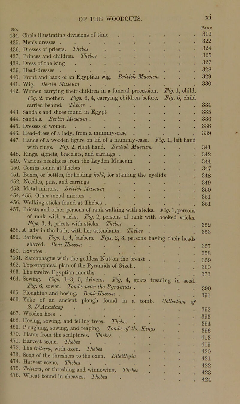No. 434. Circle illustrating divisions of time . . .... 319 435. Men’s dresses 322 436. Dresses of priests. Theles ....... 324 437. Princes and children. Thebes ....... 325 438. Dress of the king ......... 327 439. Head-dresses .......... 328 440. Front and back of an Egyptian wig. British Museum . . . 329 441. Wig. Bei'lin Museum ........ 330 442. Women carrying their children in a funeral procession. Fig. 1, child. Fig. 2, mother. Figs. 3, 4, carrying children before. Fig. 5, child carried behind. Thebes ........ 334 443. Sandals and shoes found in Egypt ...... 335 444. Sandals. Berlin Museum ........ 336 445. Dresses of women ......... 338 446. Head-dress of a lady, from a mummy-case ..... 339 447. Hands of a wooden figure on lid of a mummy-case. Fig. 1, left hand with rings. Fig. 2, right hand. British Museum . . . 341 448. Rings, signets, bracelets, and earrings ...... 342 449. Various necklaces from the Leyden Museum .... 344 450. Combs found at Thebes ........ 347 451. Boxes, or bottles, for holding hohl, for staining the eyelids . . 348 452. Needles, pins, and earrings ....... 349 453. Metal muTors. British Museum ...... 350 454. 455. Other metal mirrors ........ 351 456. Walking-sticks found at Thebes ....... 351 457. Priests and other persons of rank walking with sticks. Fig. 1, persons of rank with sticks. Fig. 2, persons of rank with hooked sticks. Figs. 3, 4, priests with sticks. Thebes ..... 352 458. A lady in the bath, with her attendants. Thebes .... 353 459. Barbers. Figs. 1, 4, barbers. Figs. 2, 3, persons having their heads shaved. Beni-Hassan ........ 357 460. Exvotos ........... . 358 *461. Sarcophagus with the goddess Nut on the breast .... 359 462. Topographical plan of the Pyramids of Gizeh..... 360 463. The twelve Egyptian months ....... 373 464. Sowing. Figs. 1-3, 5, drivers. Fig. 4, goats treading in seed. Fig. 6, sower. Tombs near the Pyramids ..... 399 465. Ploughing and hoeing. Beni-Hassan •■.... 391 466. Yoke of an ancient plough found in a tomb. Collecticm of S. D'Anastasy ........ 392 467. Wooden hoes ........ ggg 468. Hoeing, sowing, and felling trees. Thebes .... 394 469. Ploughing, sowing, and reaping. Torribs of the Kings . . ^ 393 470. Plants from the sculptures. Thebes .... 443 471. Harvest scene. Thebes ...... ' 443 472. The tritura, with oxen. Thebes • • • . . 499 473. Song of the threshers to the oxen. Eileithyia . . 494 474. Harvest scene. Thebes  ’ i'15. Tritura, or threshing and winnowing. Thebes . . 423 476. Wheat bound in sheaves. Thebes . . a 01